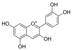 Applsci 10 06915 i002 Applsci 10 06915 i002