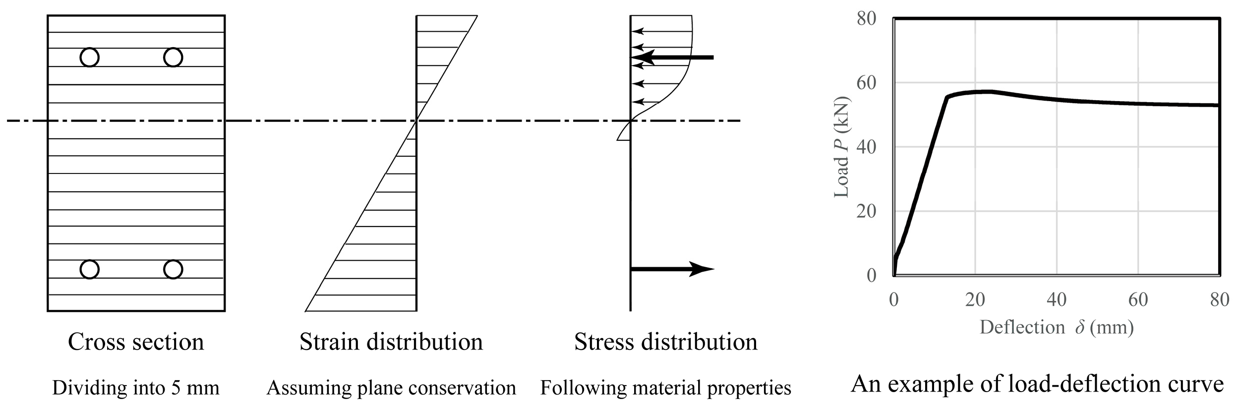 Applsci 10 06941 g003 Applsci 10 06941 g003