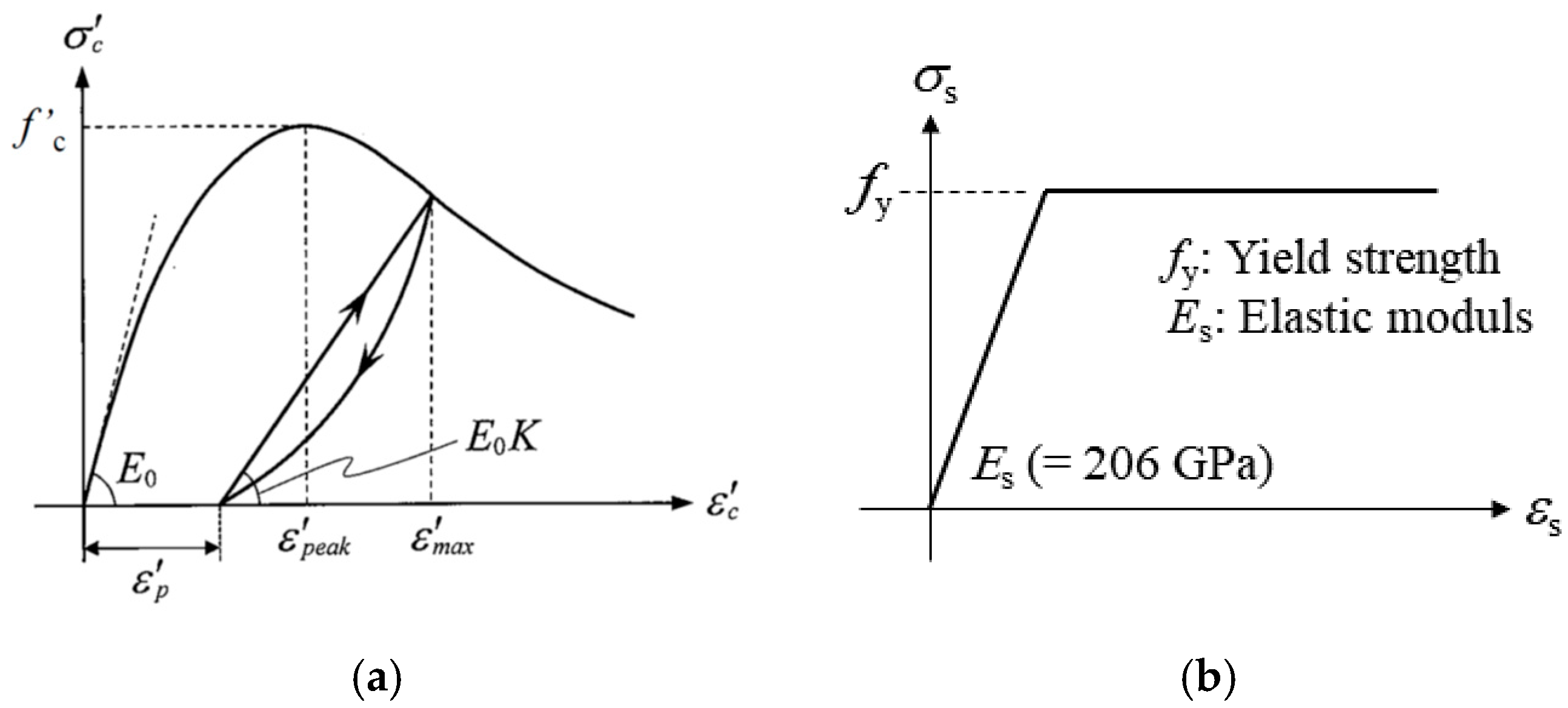 Applsci 10 06941 g004 Applsci 10 06941 g004