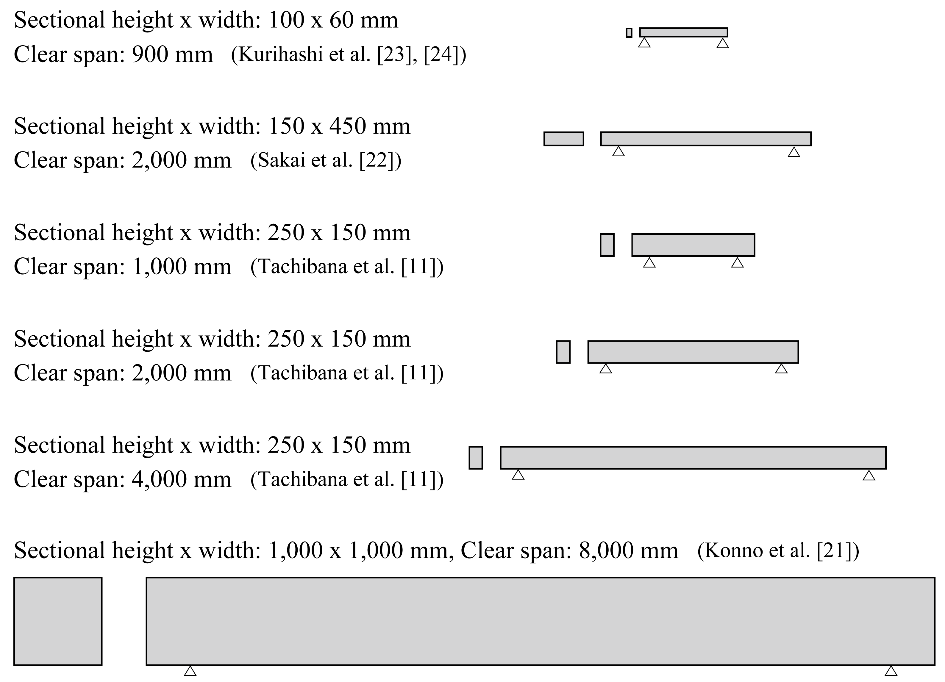 Applsci 10 06941 g007 Applsci 10 06941 g007
