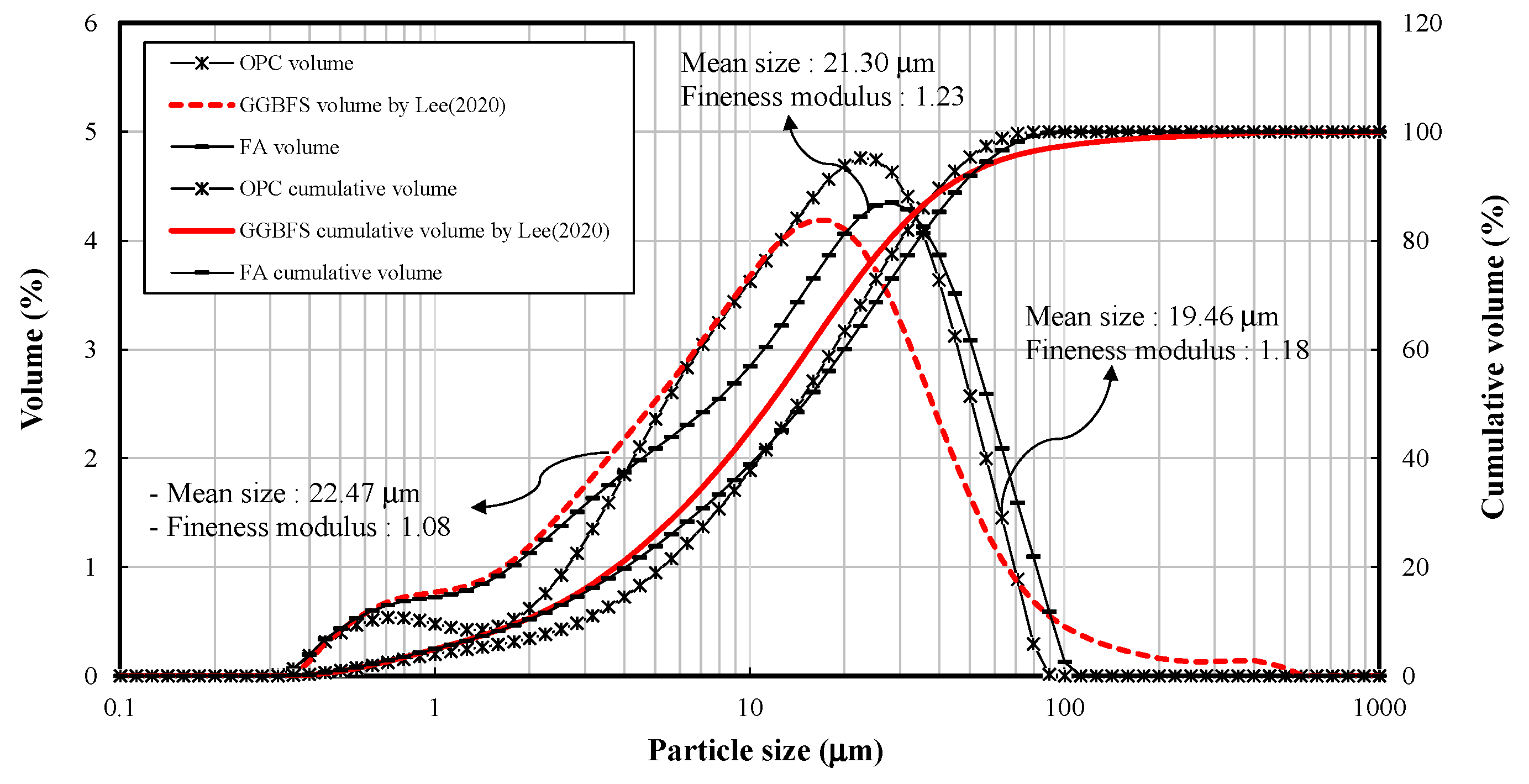 Applsci 10 06944 g001 Applsci 10 06944 g001