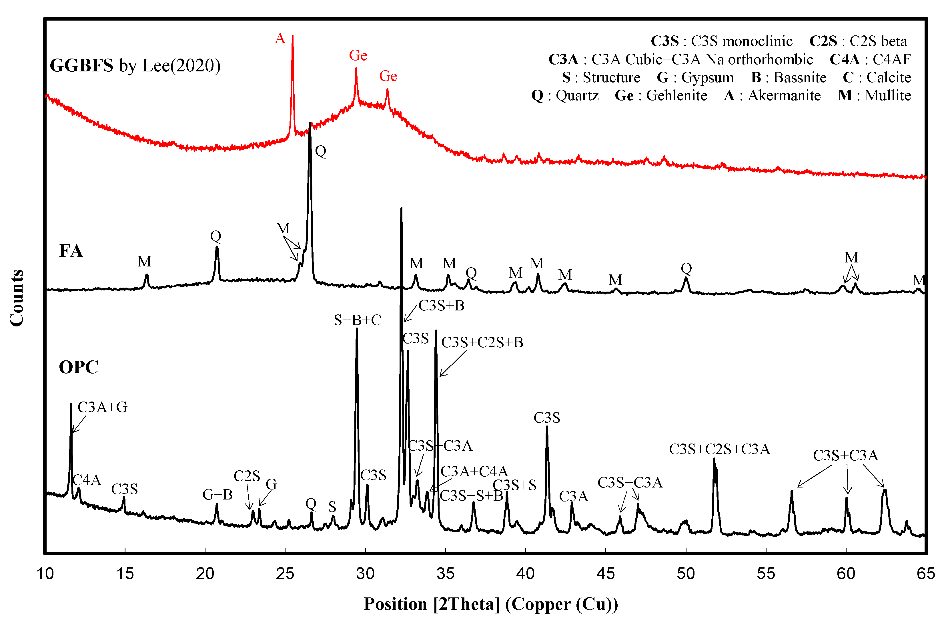 Applsci 10 06944 g004 Applsci 10 06944 g004