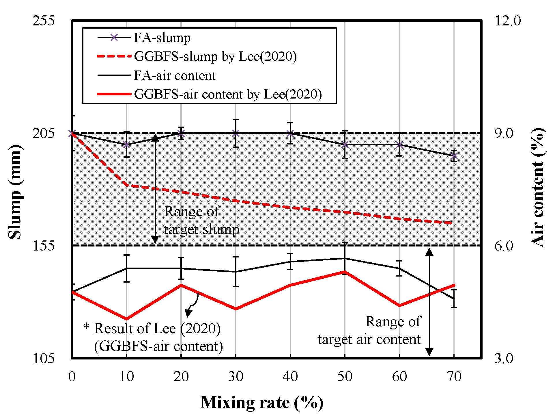 Applsci 10 06944 g005 Applsci 10 06944 g005