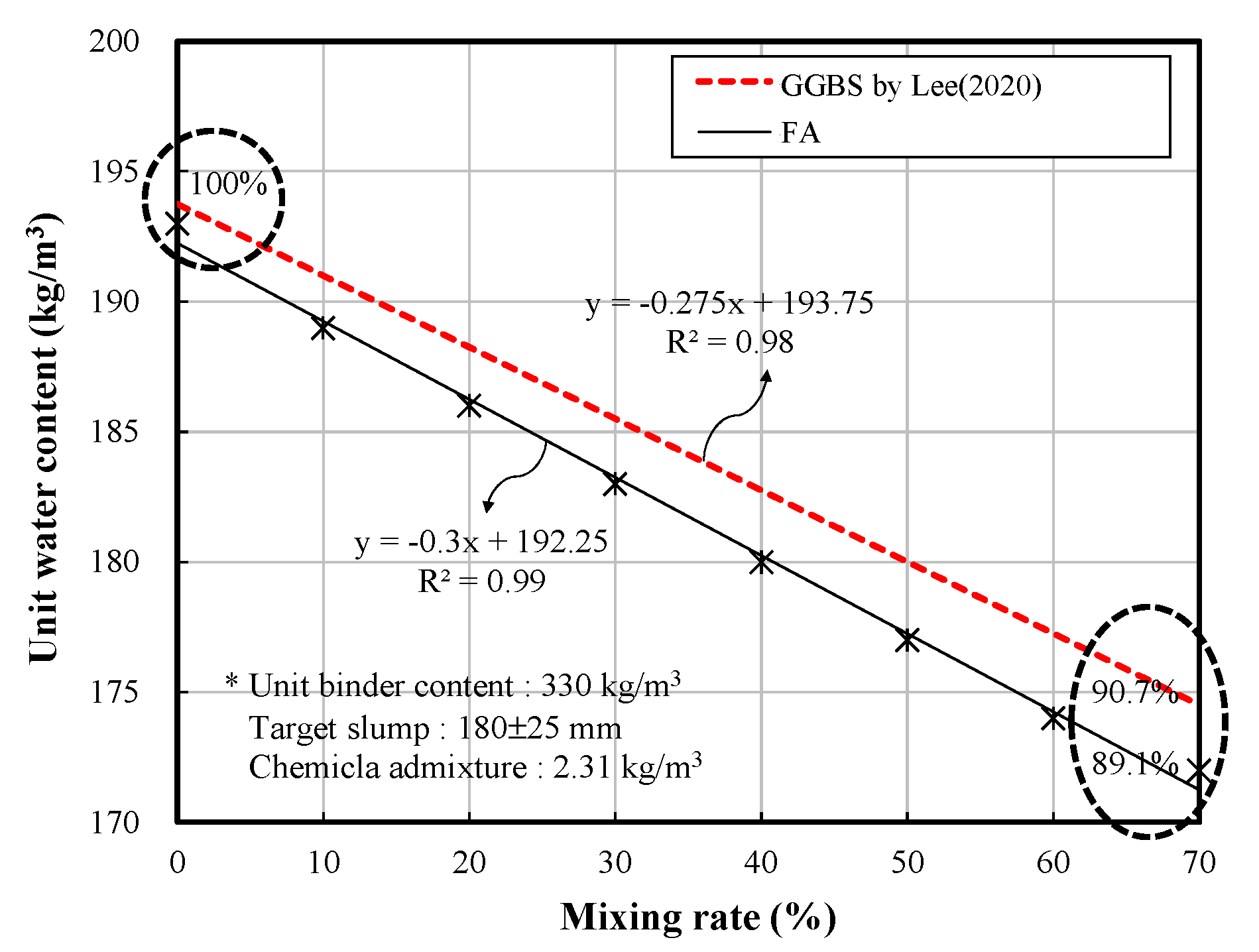 Applsci 10 06944 g006 Applsci 10 06944 g006