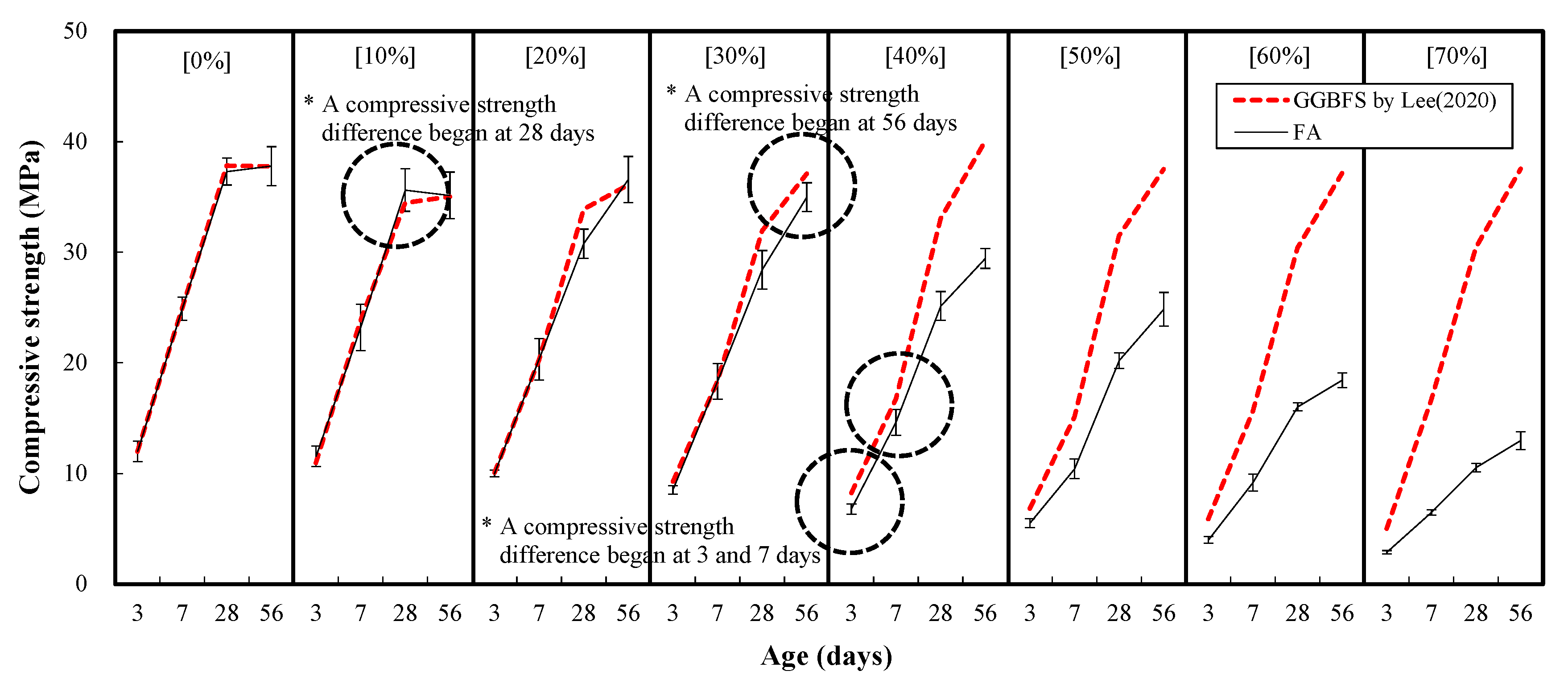Applsci 10 06944 g007 Applsci 10 06944 g007