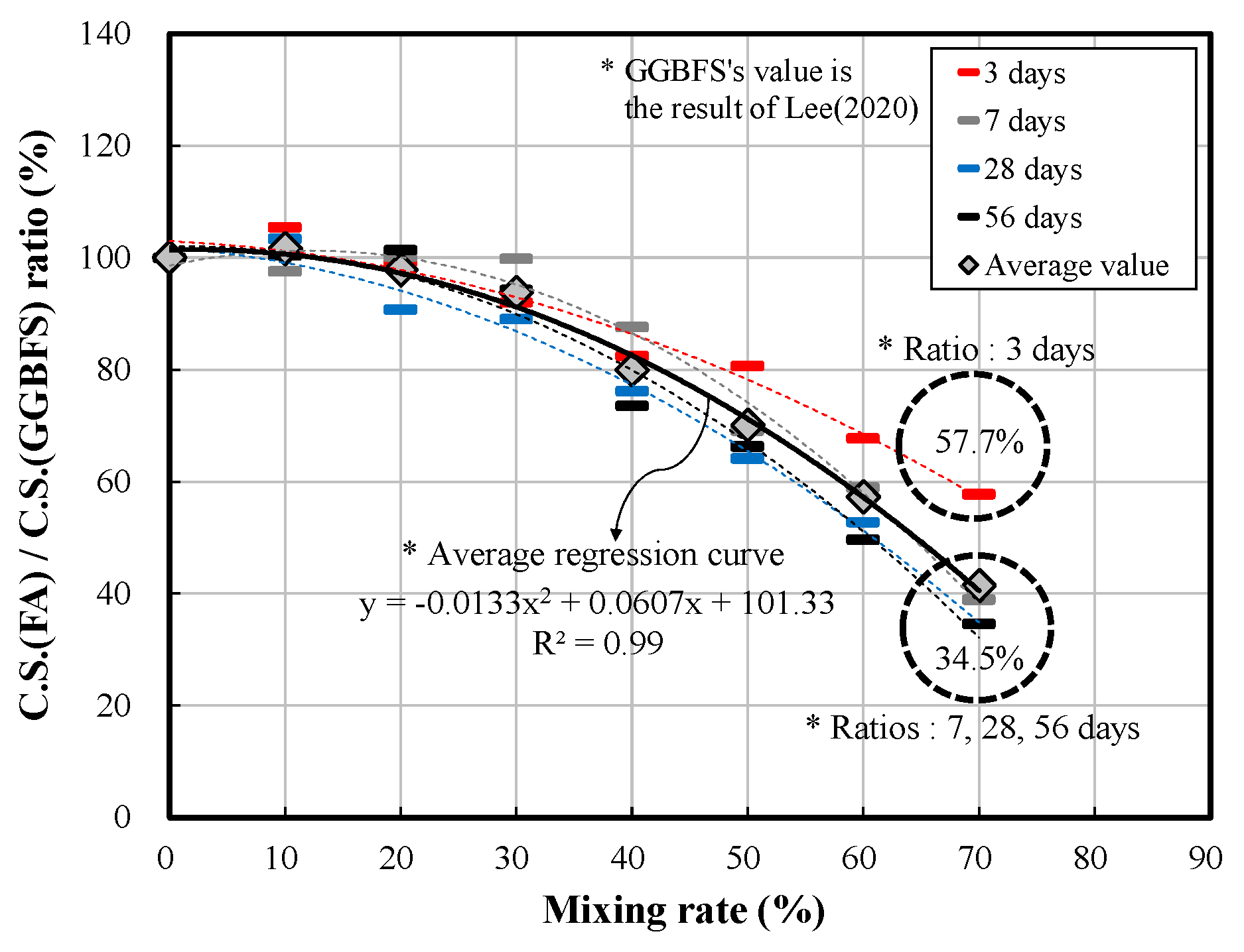 Applsci 10 06944 g008 Applsci 10 06944 g008