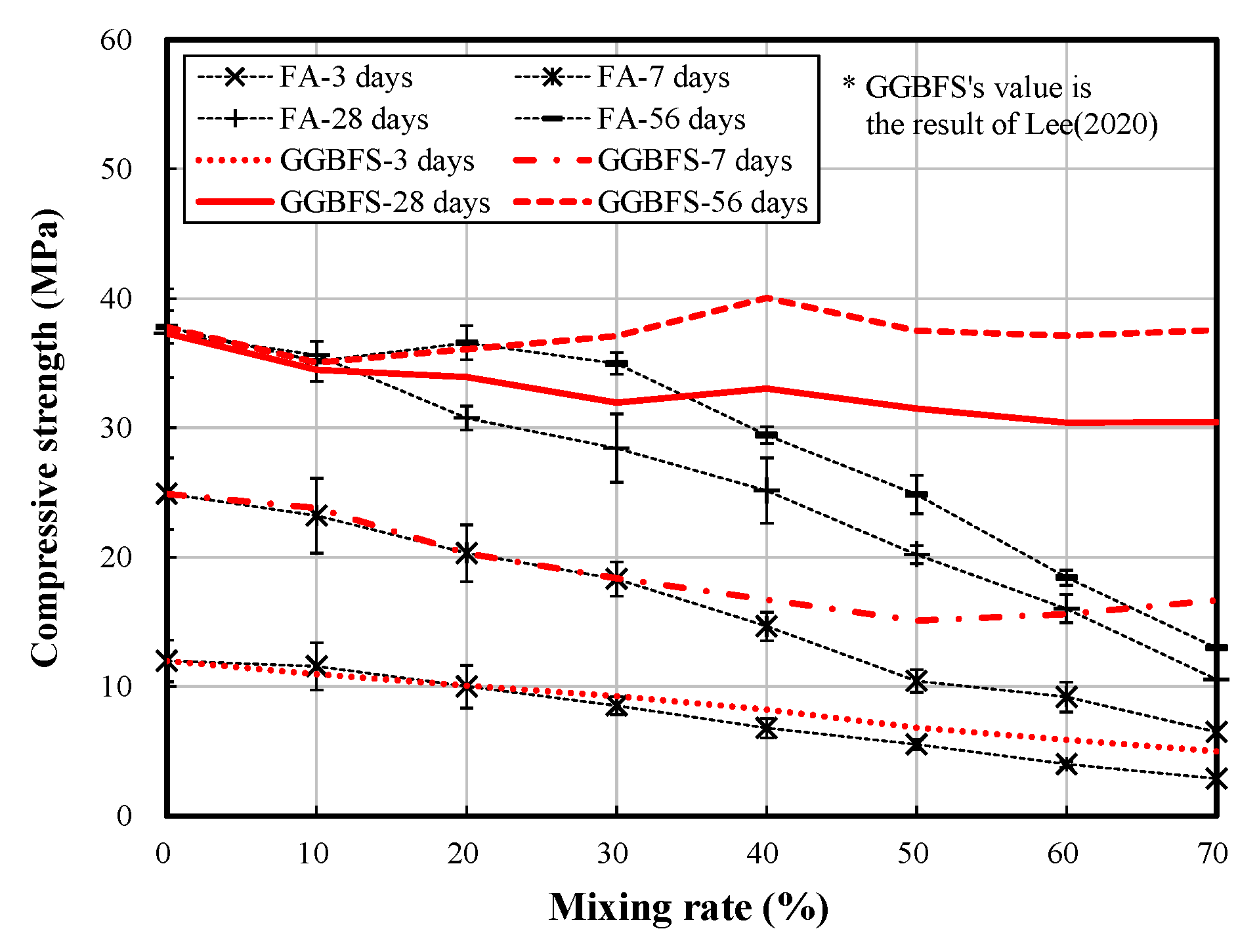 Applsci 10 06944 g009 Applsci 10 06944 g009