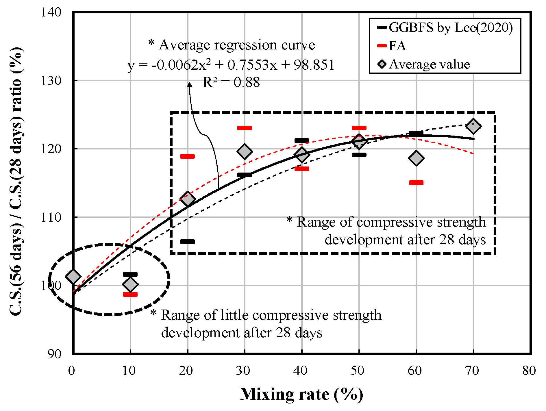 Applsci 10 06944 g010 Applsci 10 06944 g010