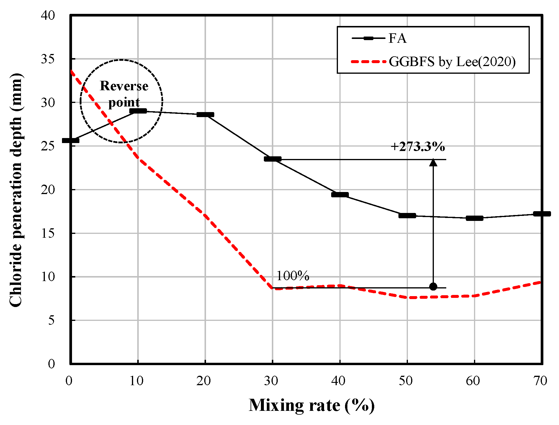 Applsci 10 06944 g012 Applsci 10 06944 g012