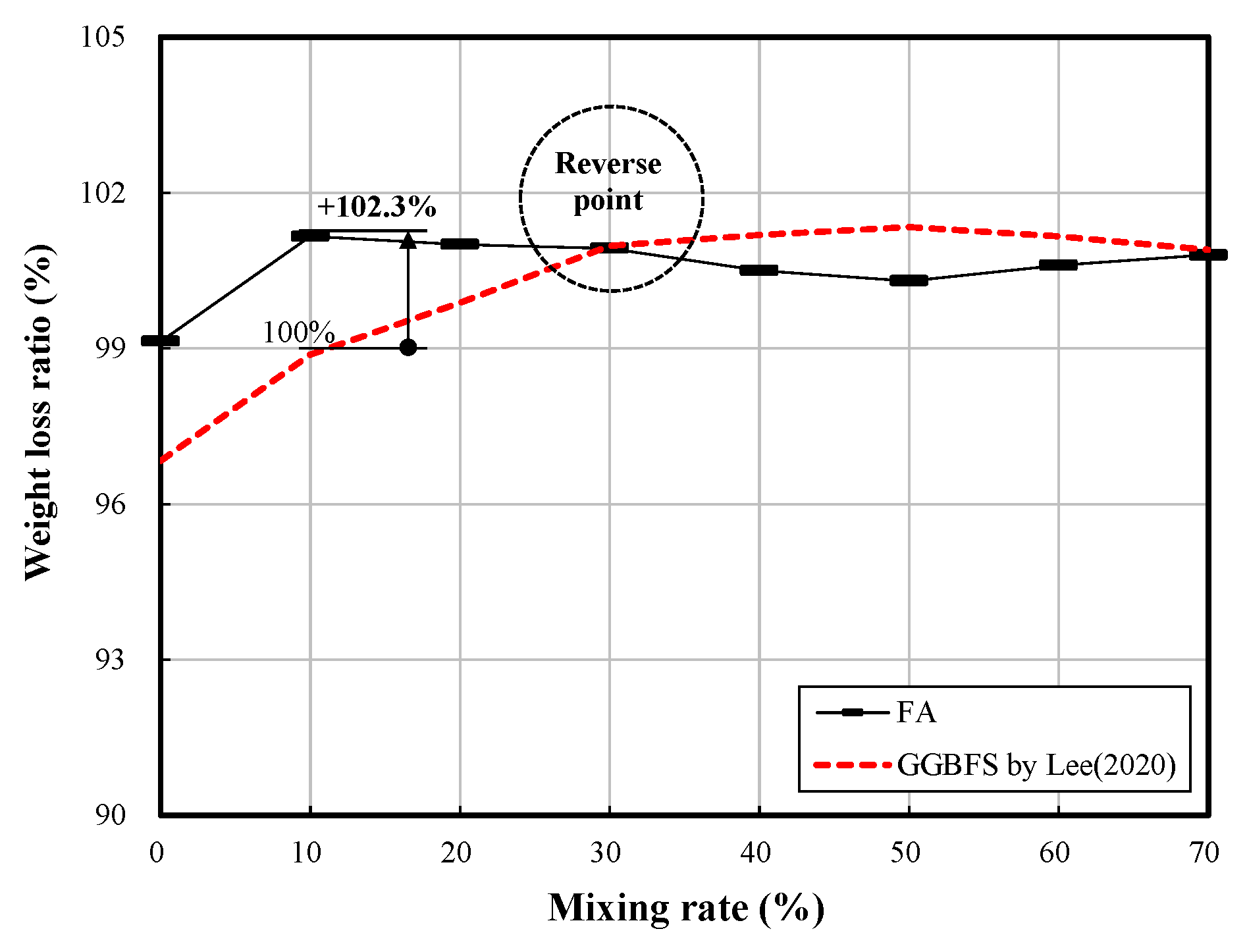 Applsci 10 06944 g014 Applsci 10 06944 g014