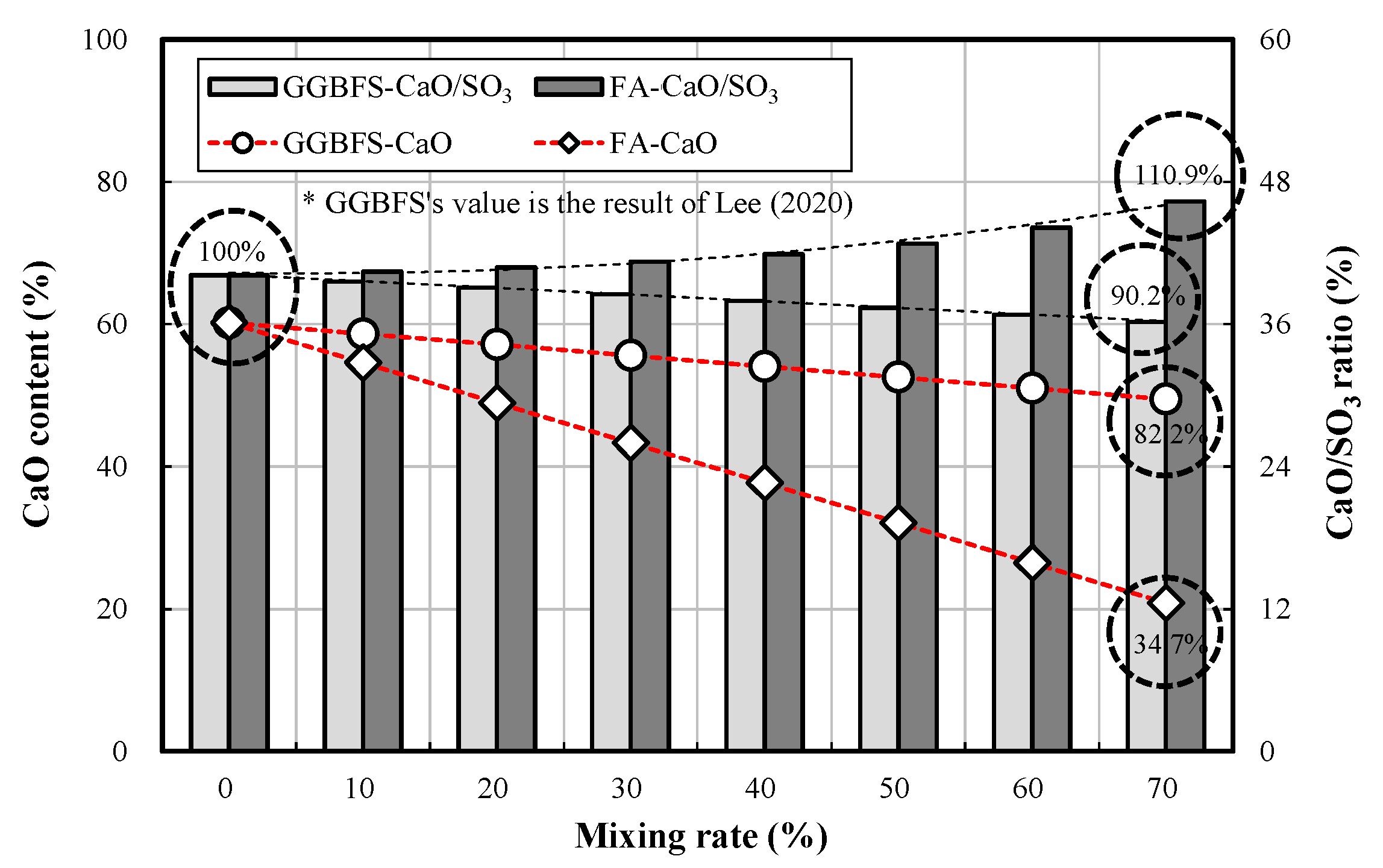 Applsci 10 06944 g015 Applsci 10 06944 g015