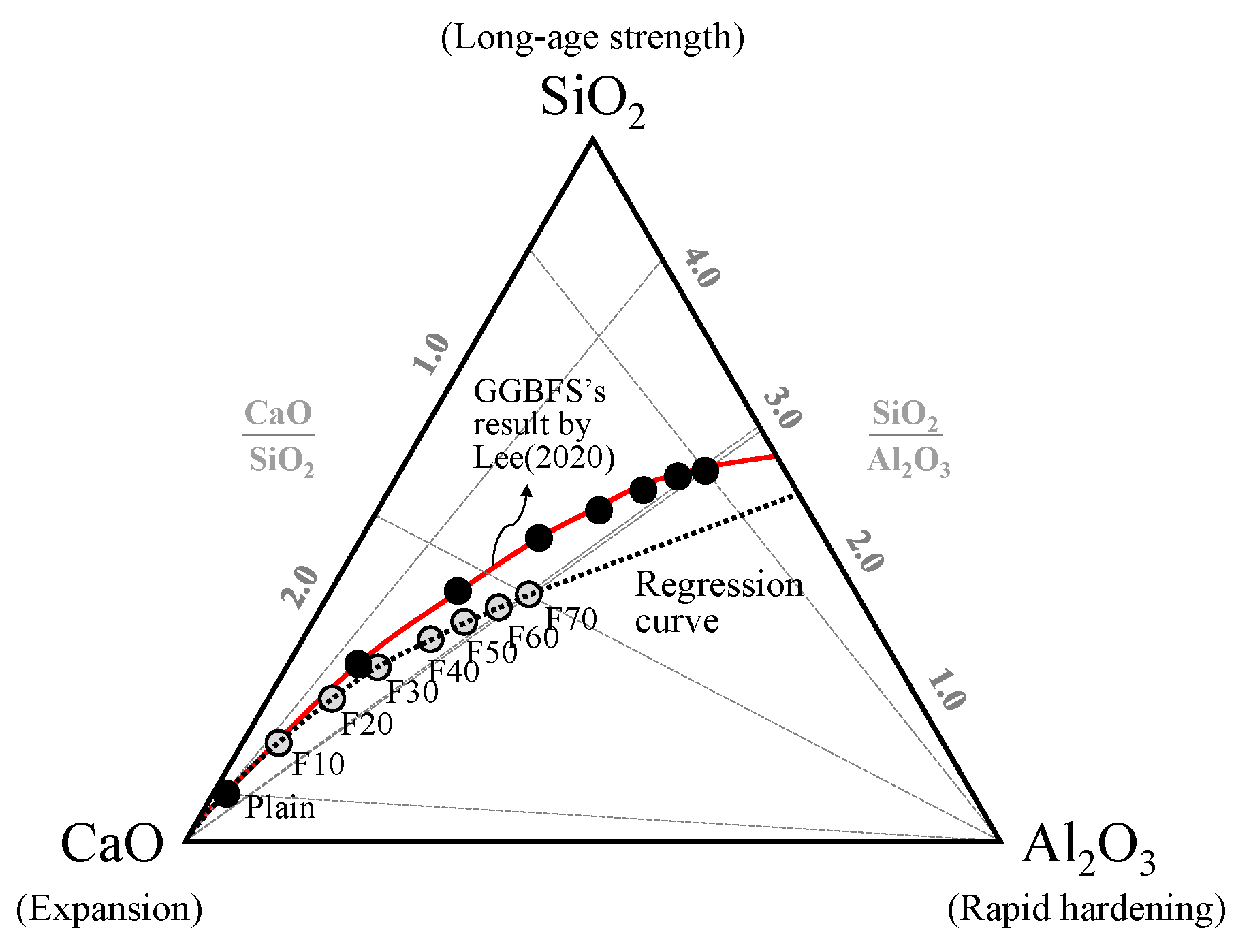 Applsci 10 06944 g016 Applsci 10 06944 g016