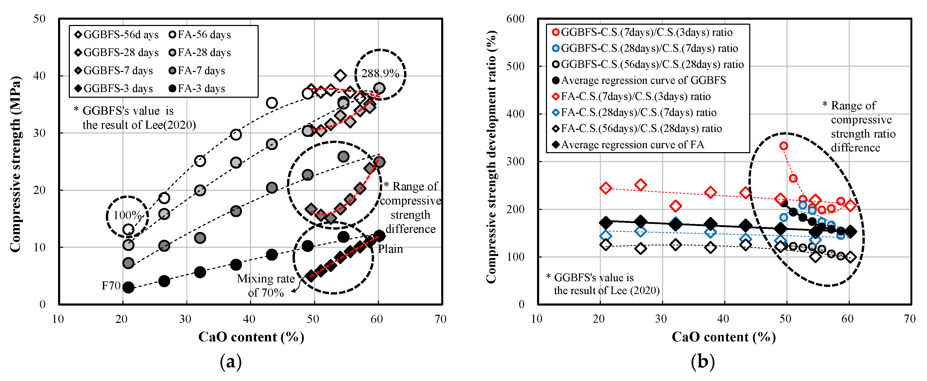 Applsci 10 06944 g017 Applsci 10 06944 g017