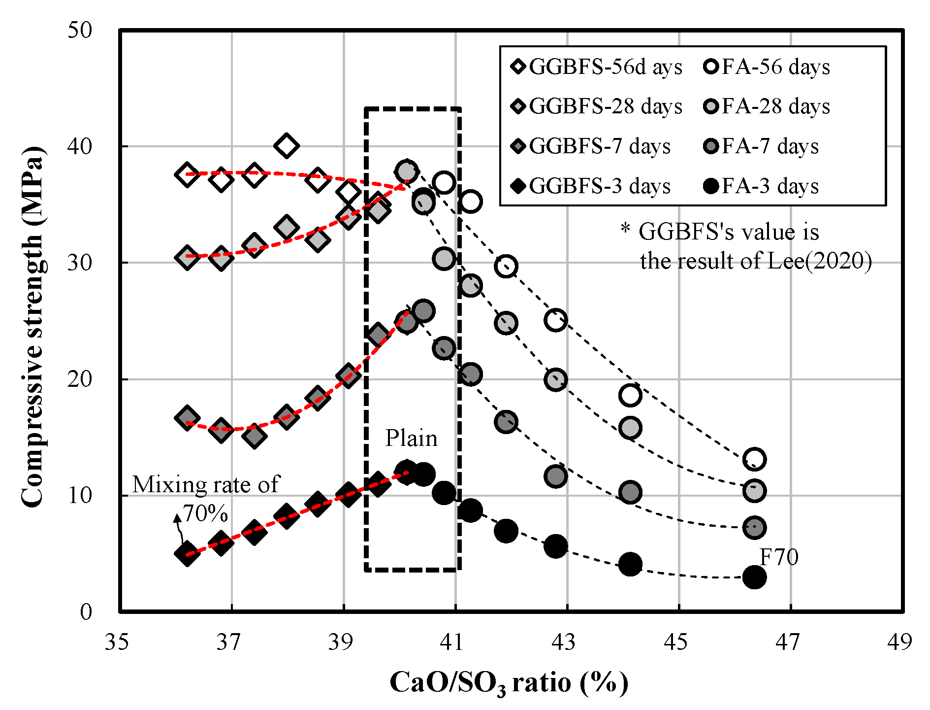 Applsci 10 06944 g018 Applsci 10 06944 g018