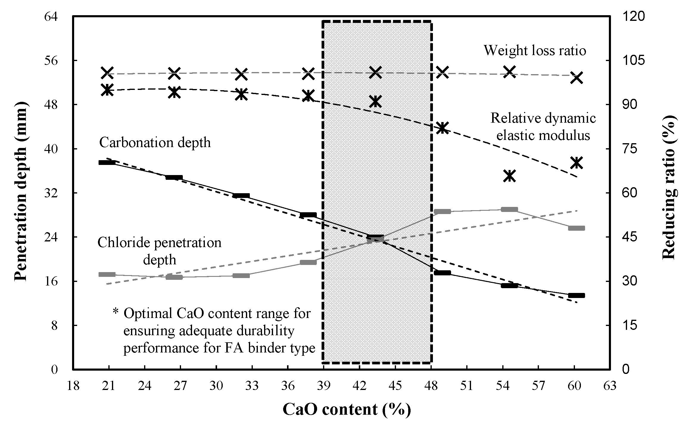 Applsci 10 06944 g019 Applsci 10 06944 g019