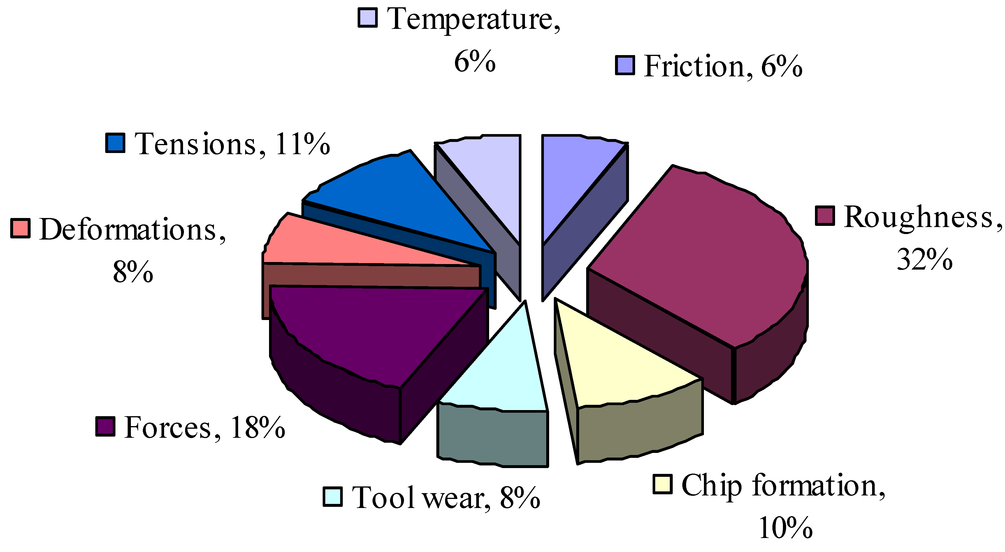 Applsci 10 06951 g003 Applsci 10 06951 g003