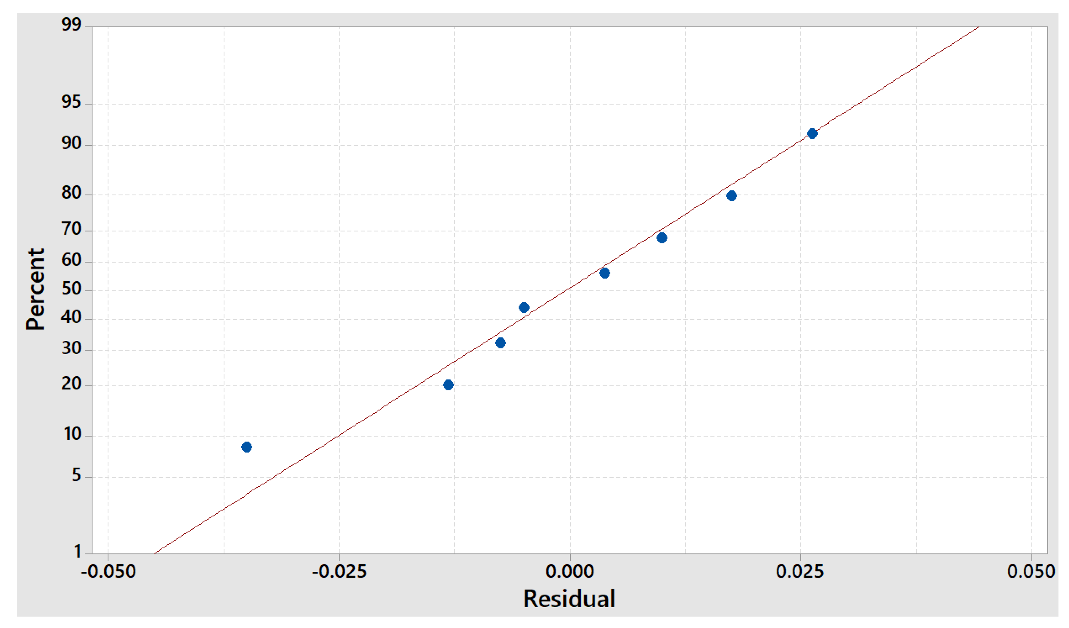Applsci 10 06951 g007 Applsci 10 06951 g007