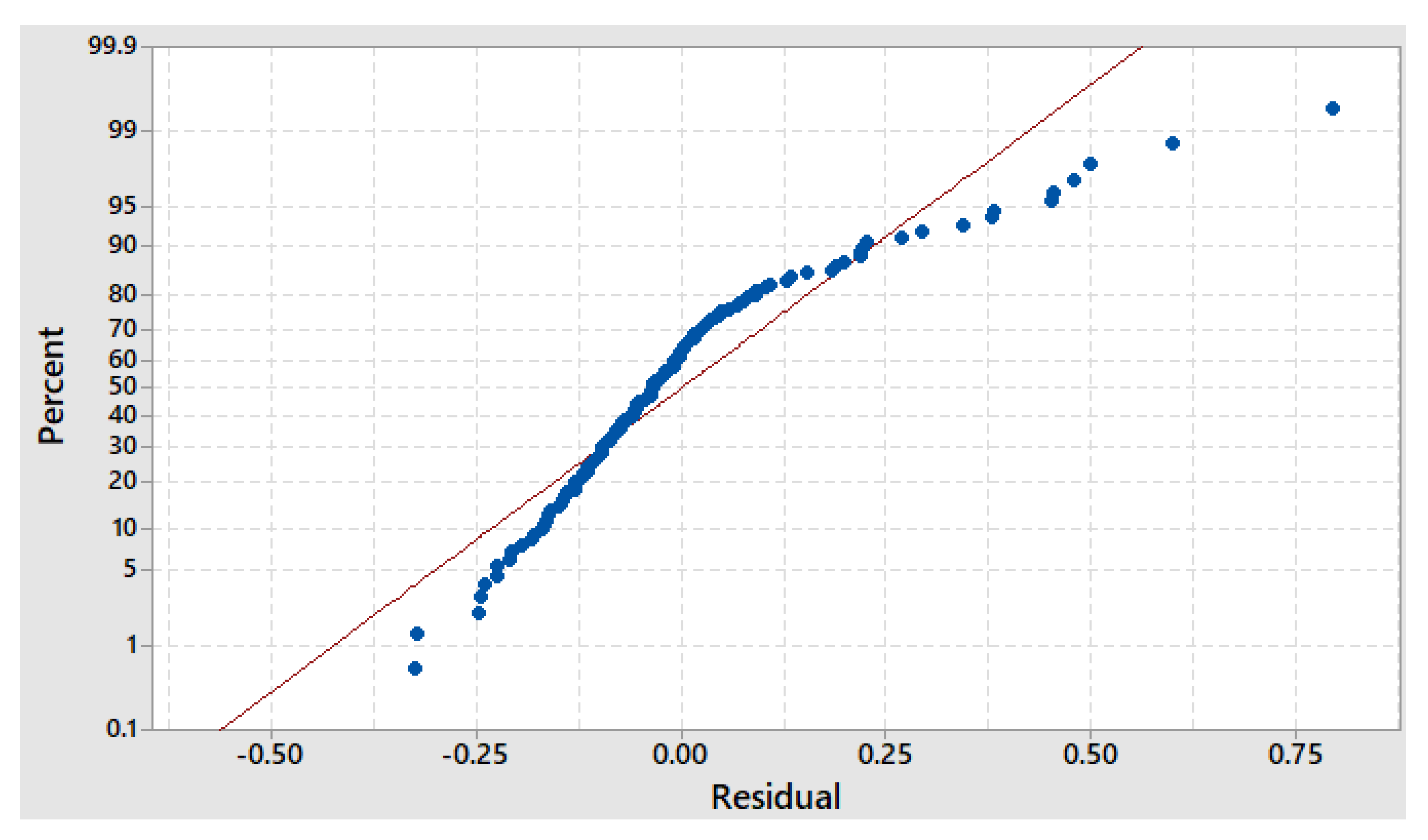 Applsci 10 06951 g008 Applsci 10 06951 g008