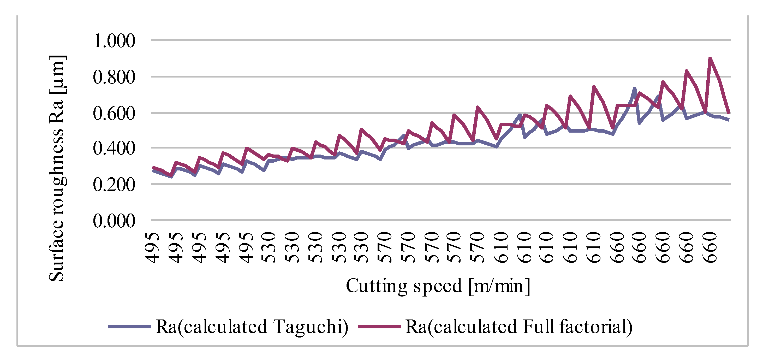 Applsci 10 06951 g010 Applsci 10 06951 g010