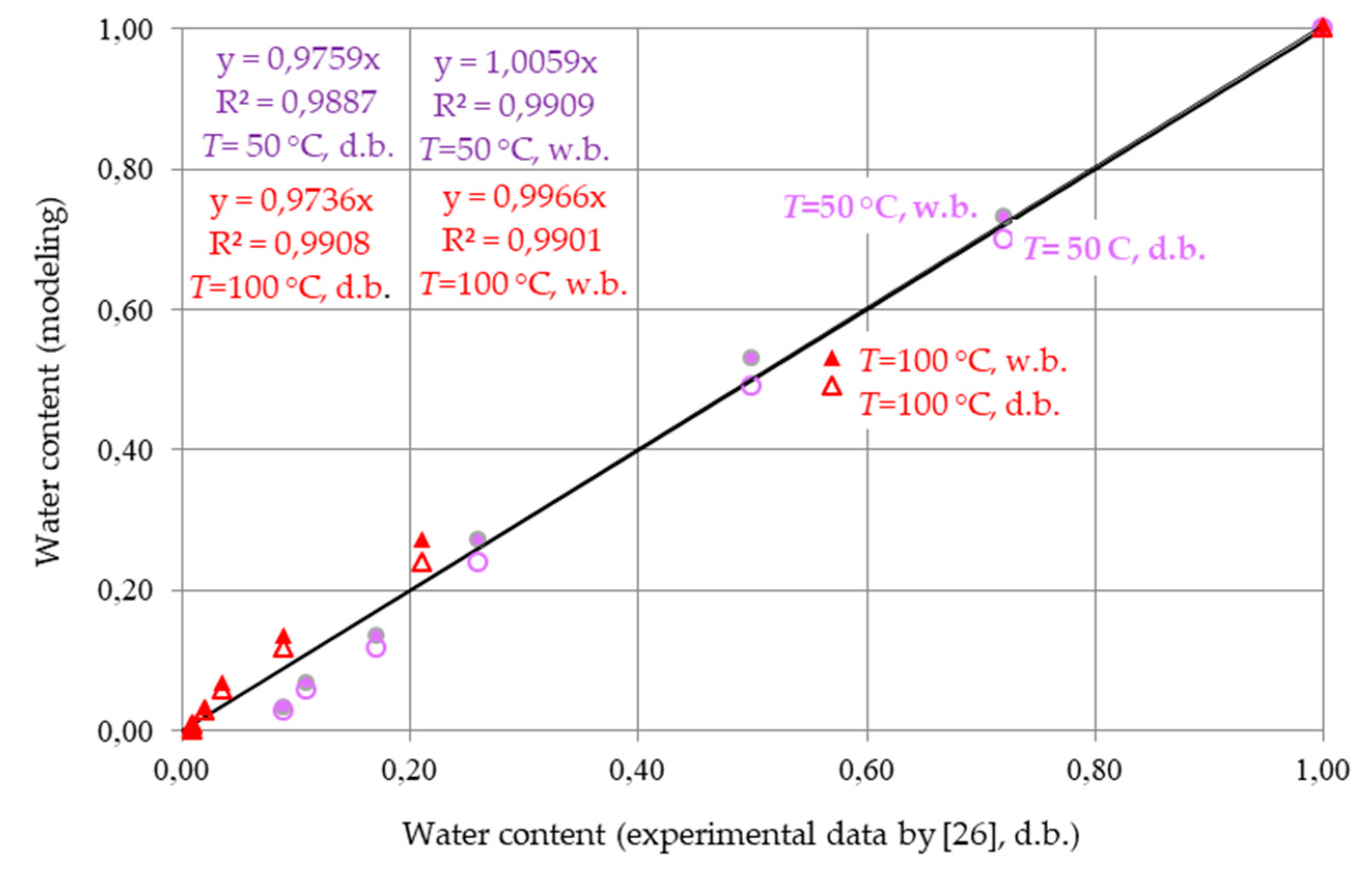 Applsci 10 06953 g009 550