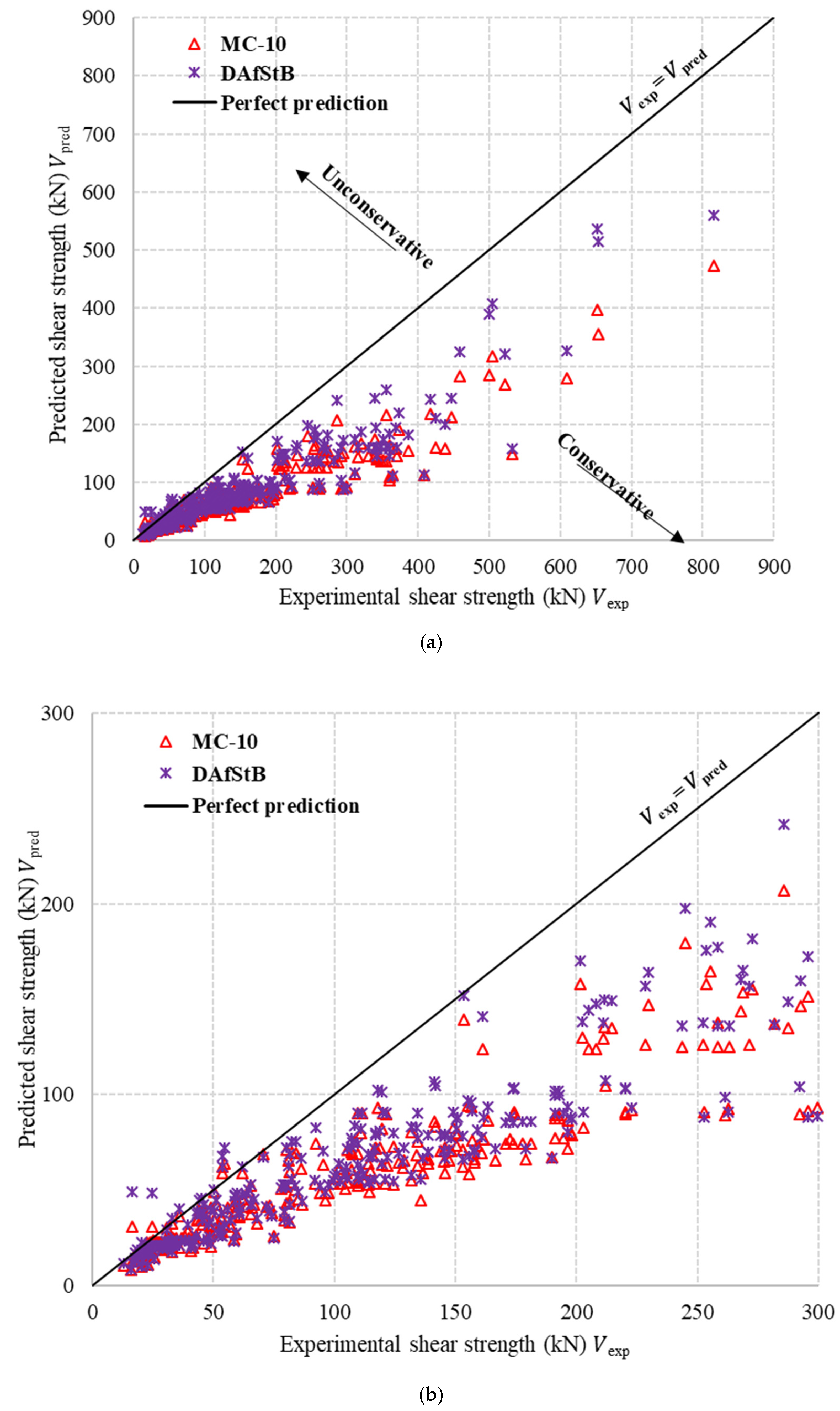 Applsci 10 06955 g002