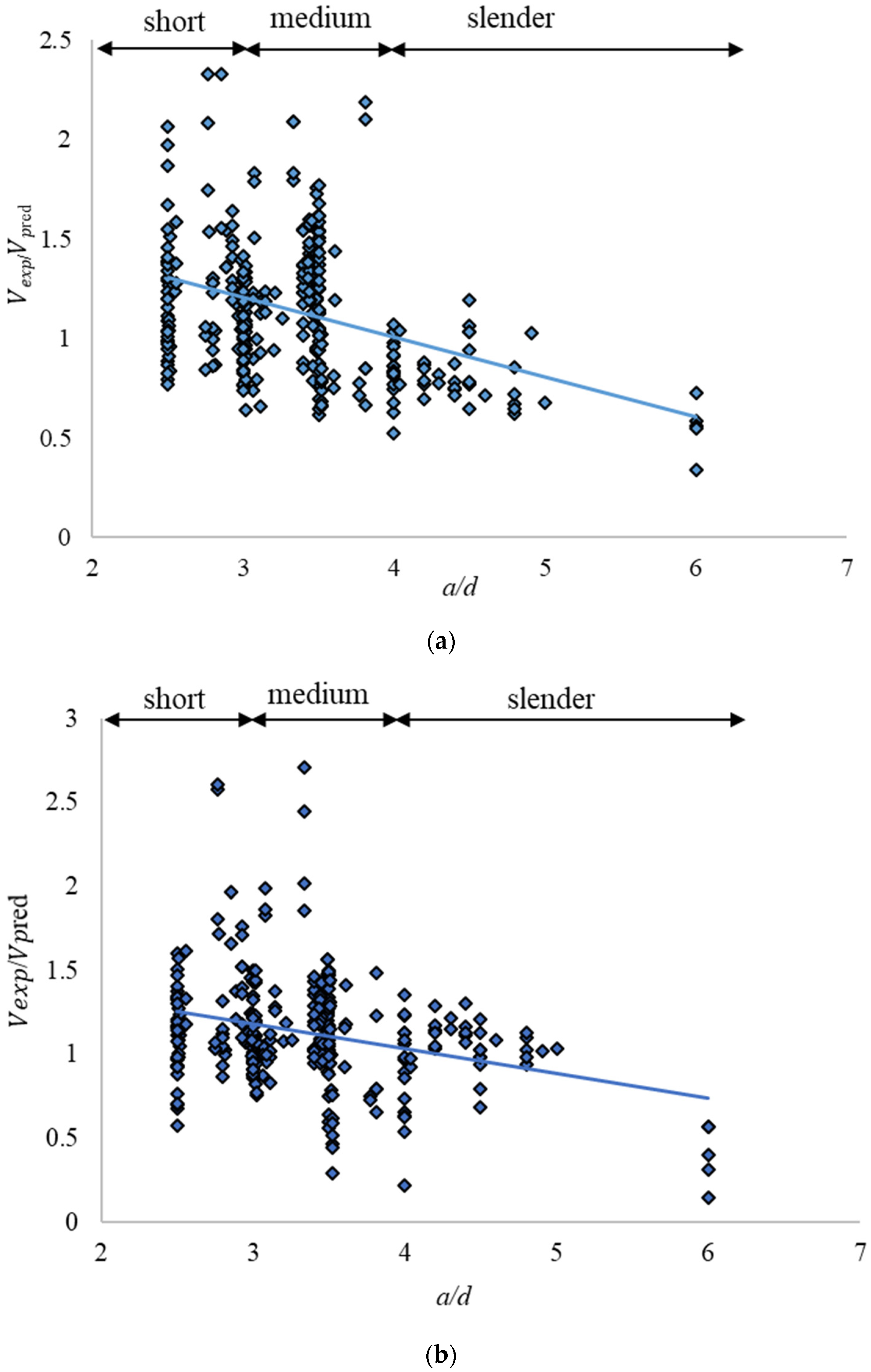 Applsci 10 06955 g004a