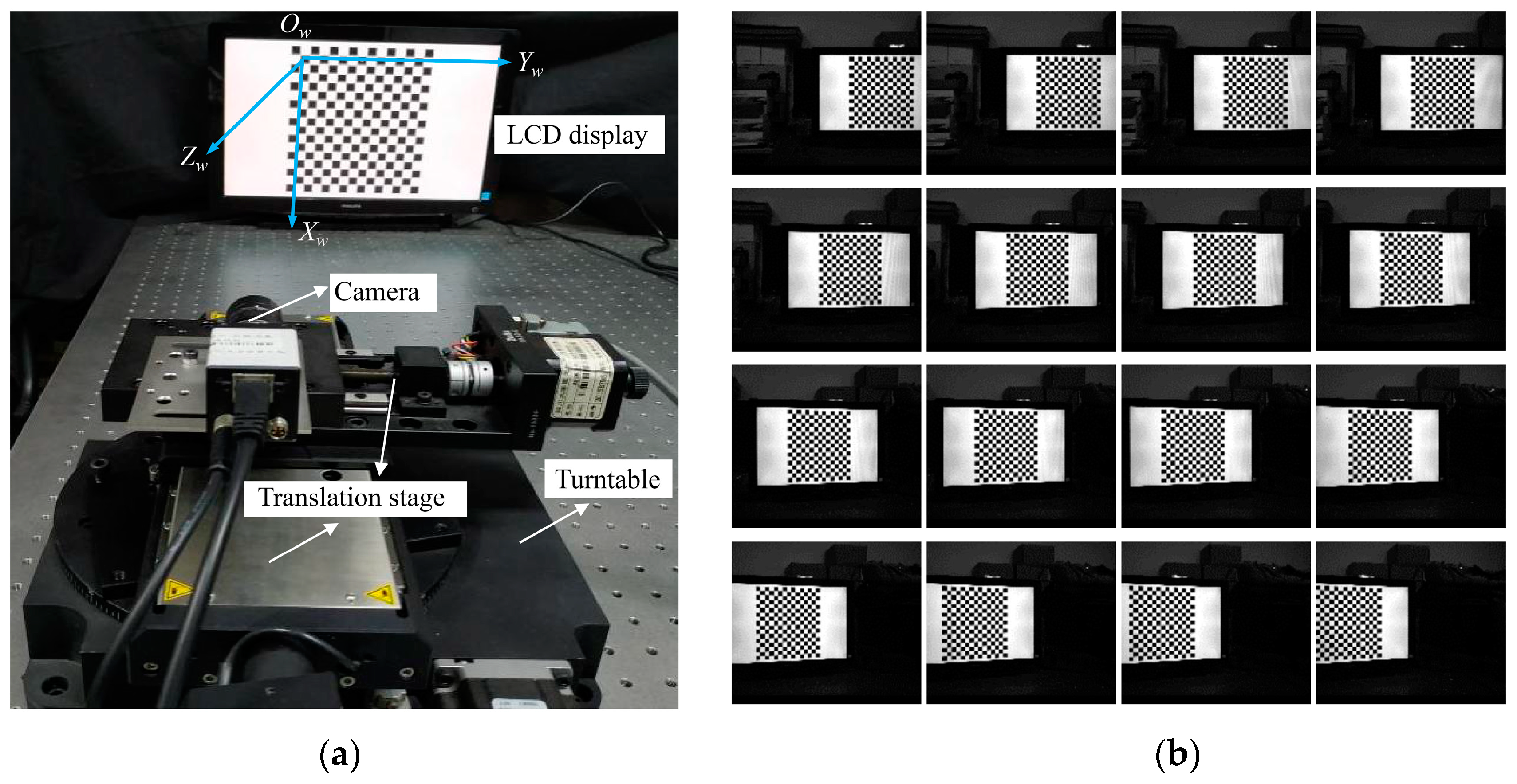 Applied Sciences | Free Full-Text | Alignment Method of an Axis Based on Camera  Calibration in a Rotating Optical Measurement System