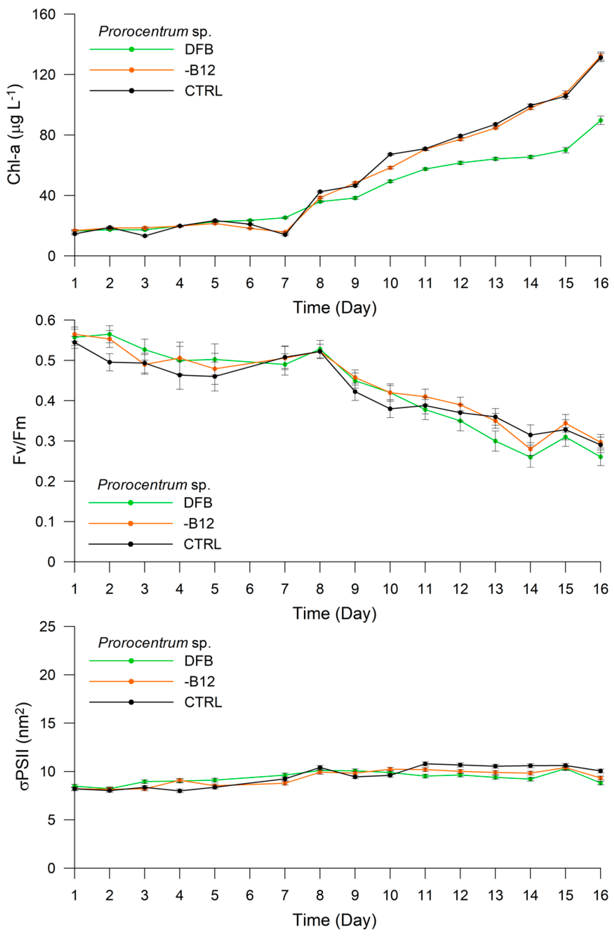 Applsci 10 06965 g003 Applsci 10 06965 g003