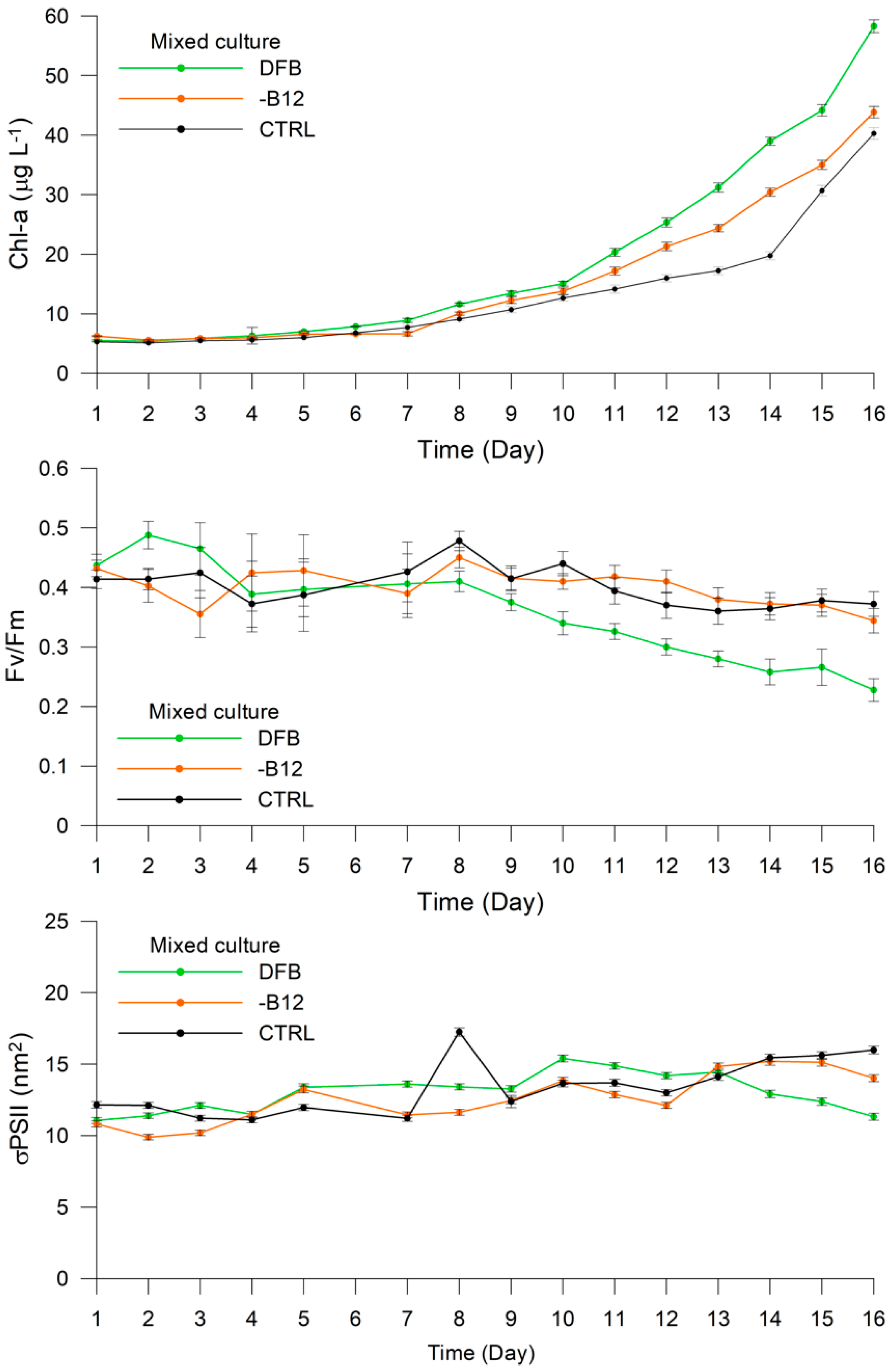 Applsci 10 06965 g005 Applsci 10 06965 g005