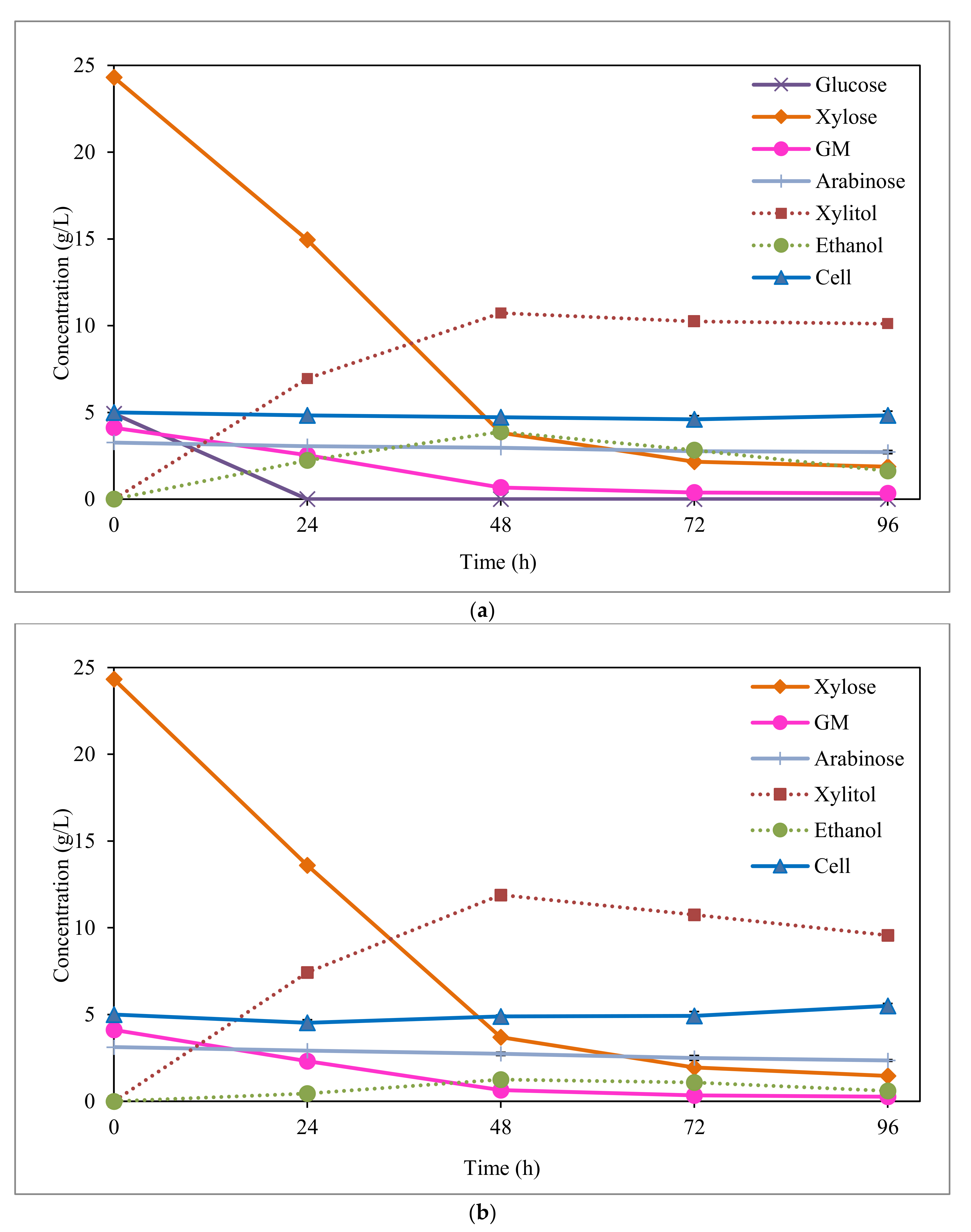 Applsci 10 06966 g002