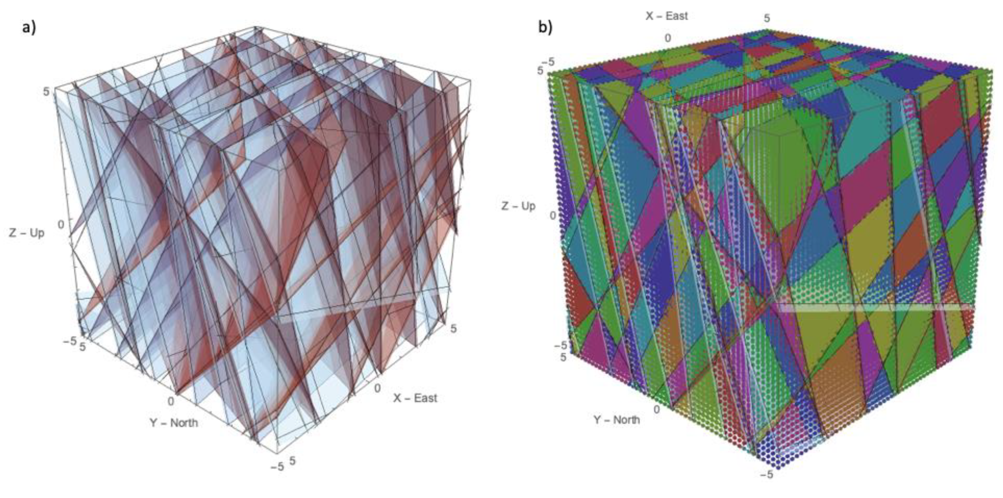 Applsci 10 06977 g005