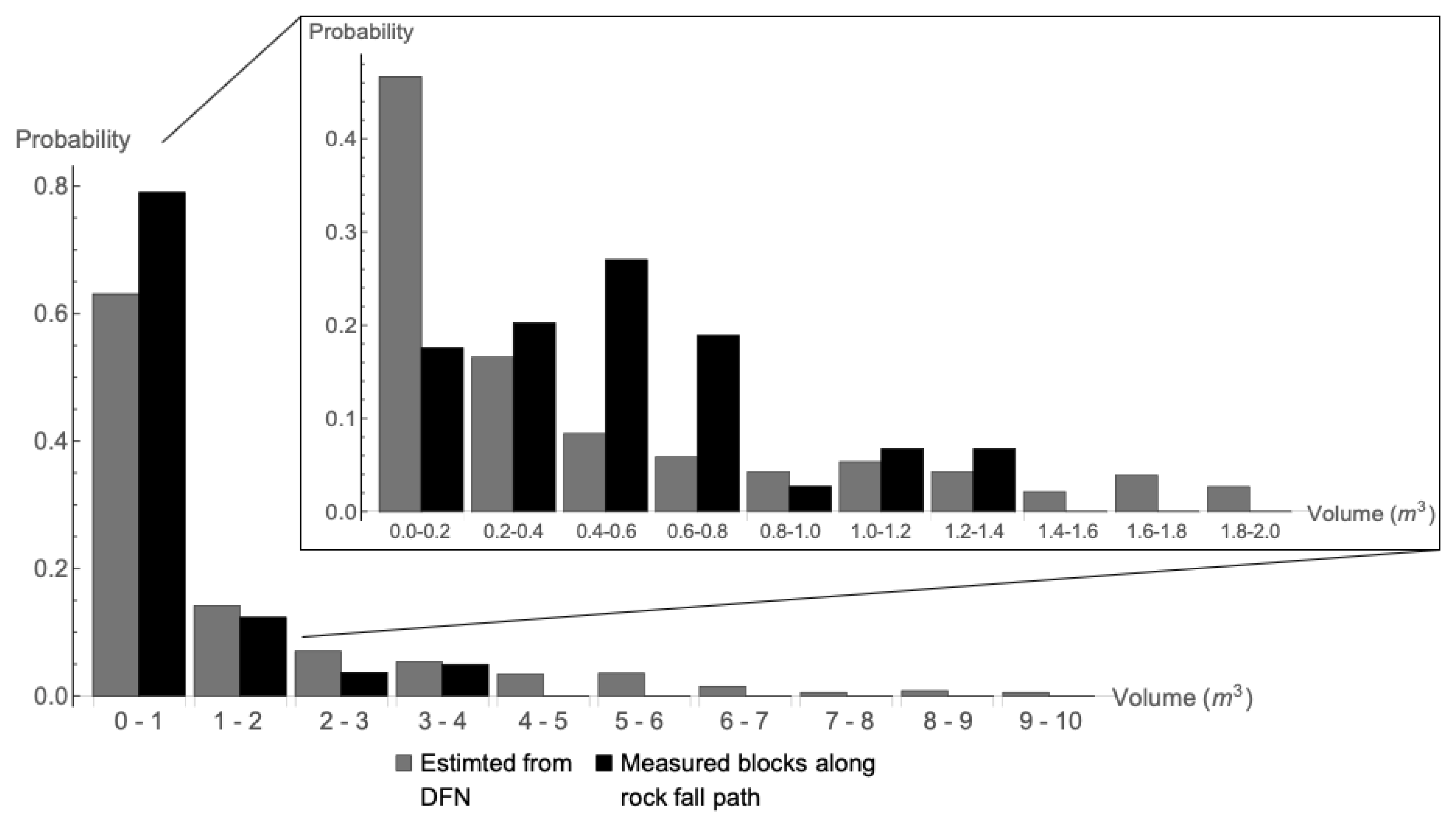 Applsci 10 06977 g006