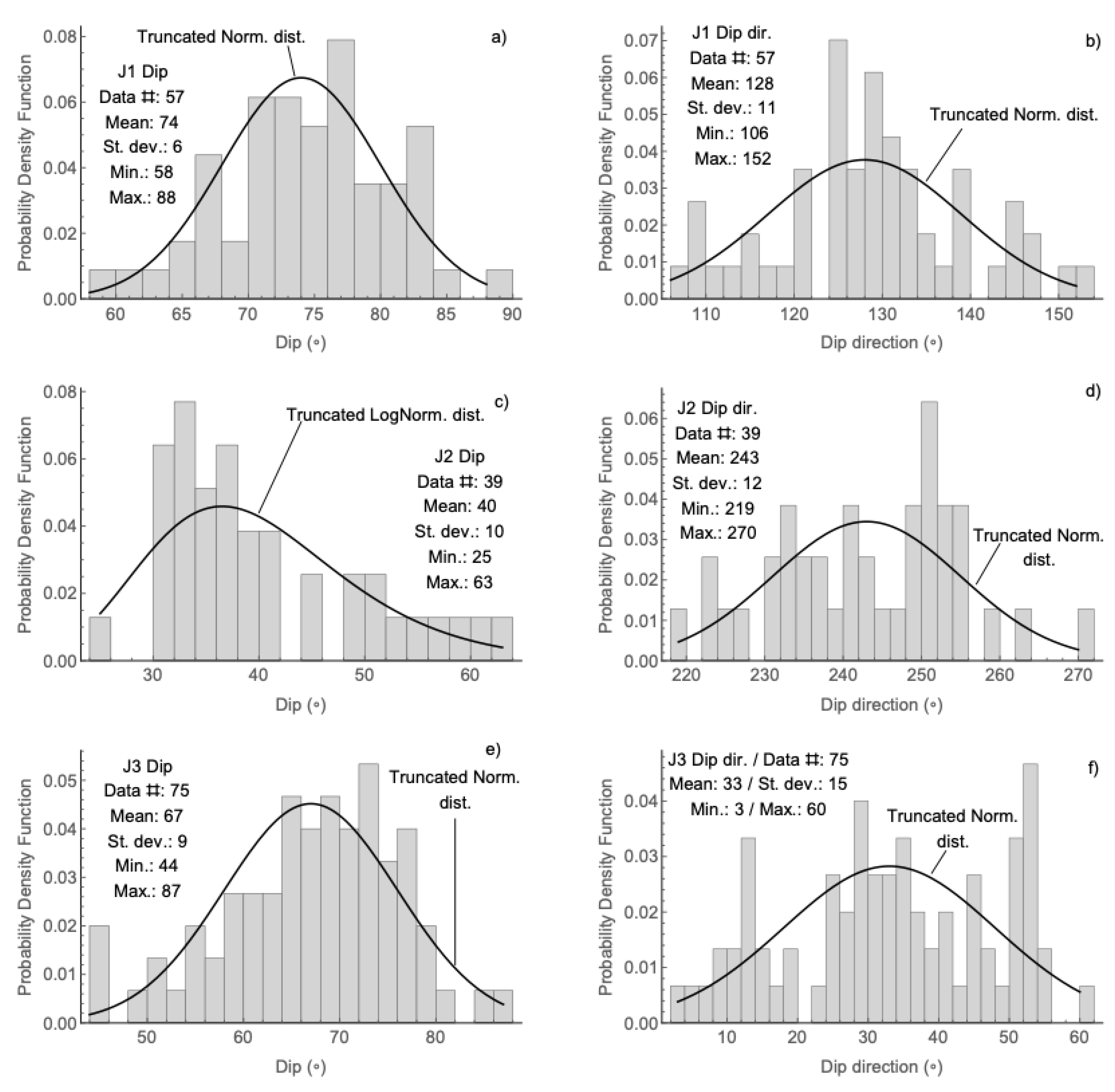 Applsci 10 06977 g009