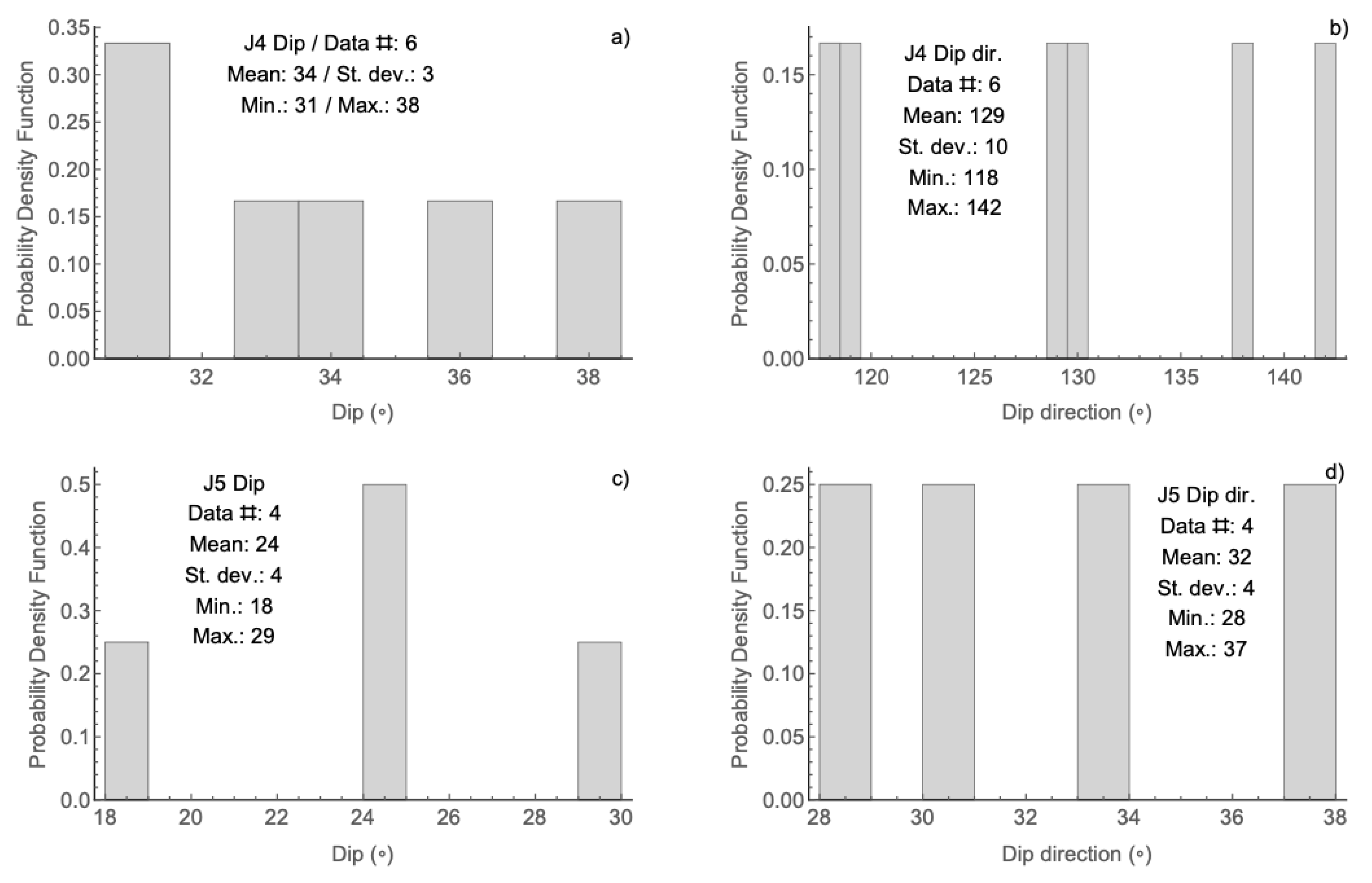 Applsci 10 06977 g010