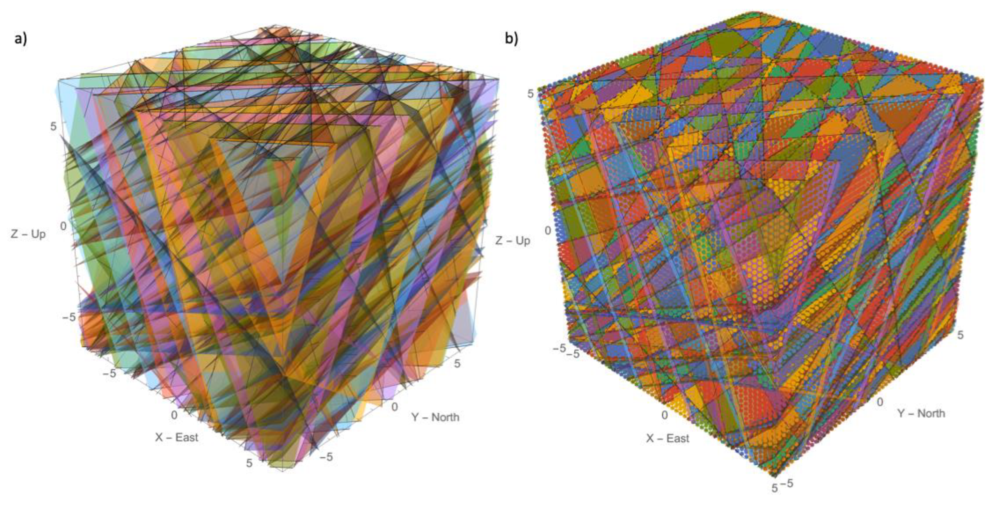 Applsci 10 06977 g011