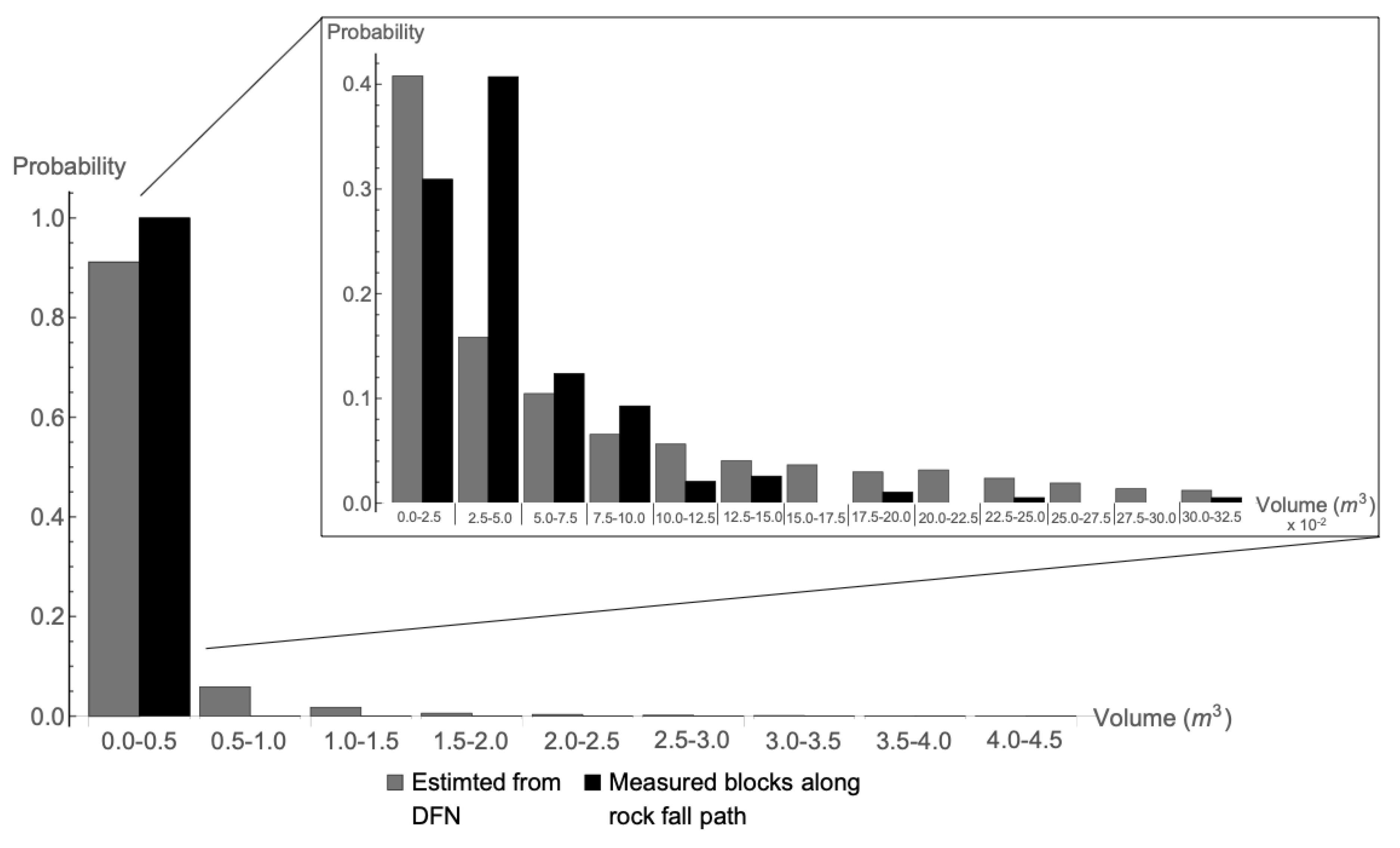 Applsci 10 06977 g012