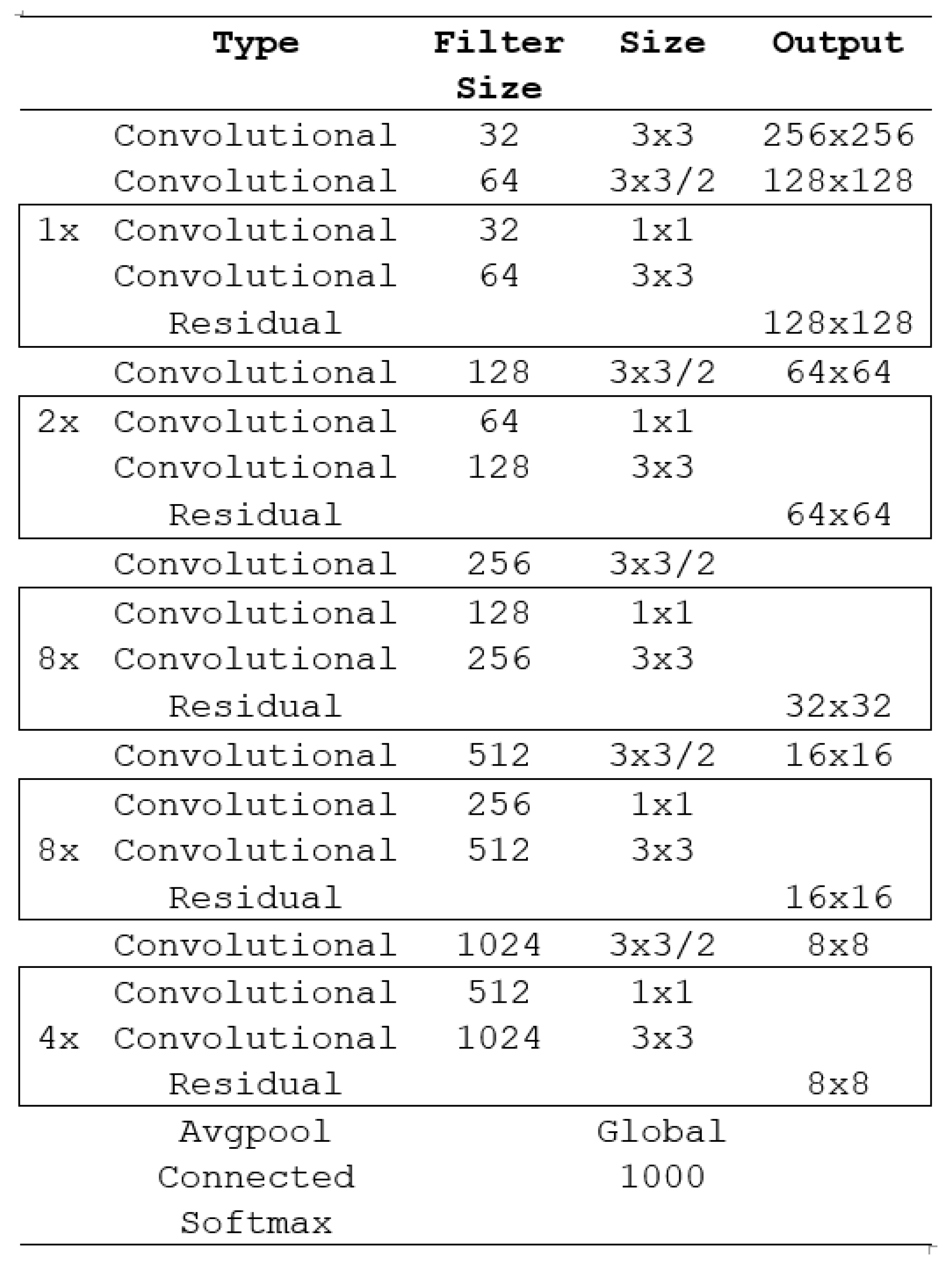 Applsci 10 06997 g001 Applsci 10 06997 g001