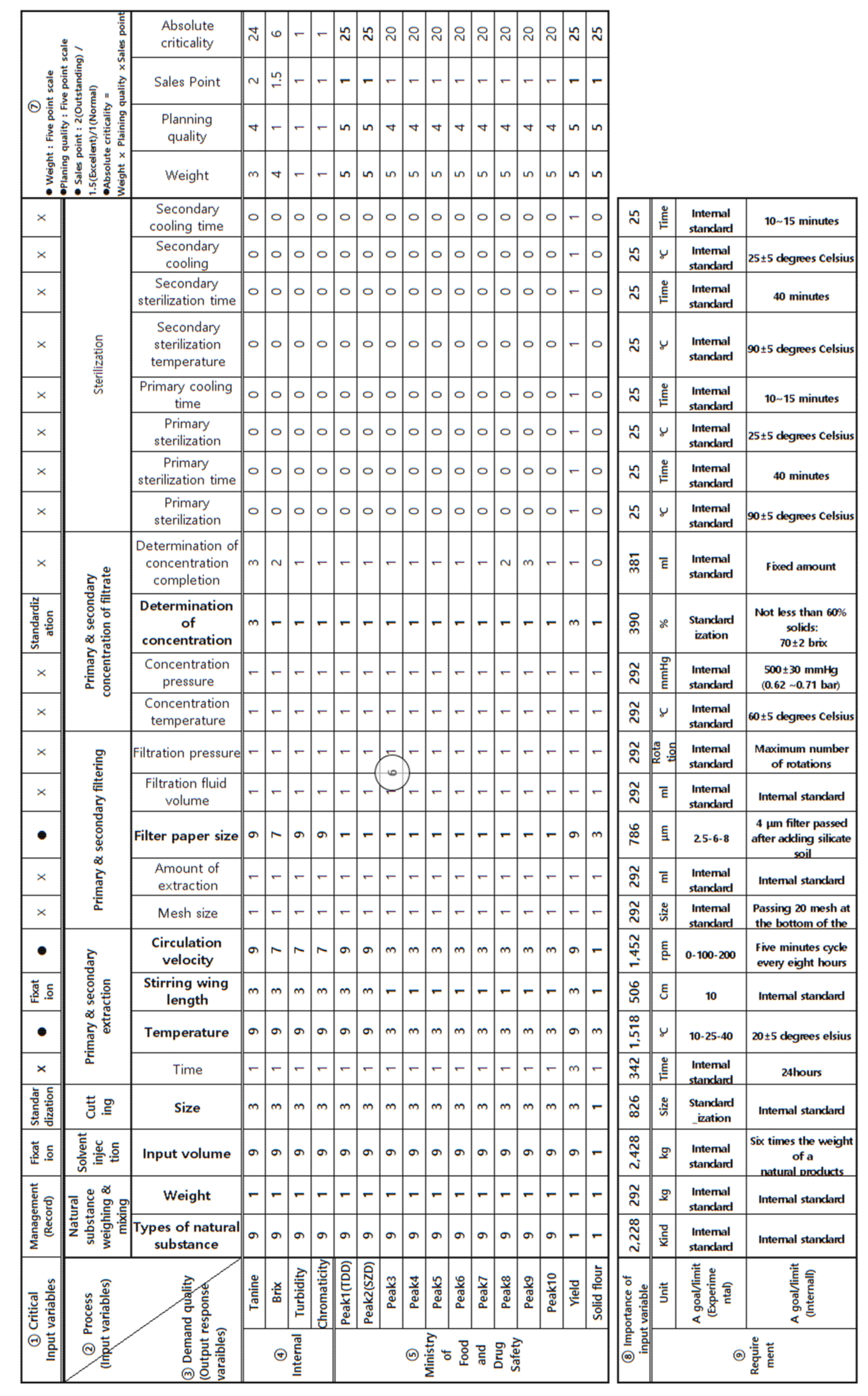 Applsci 10 07006 g002