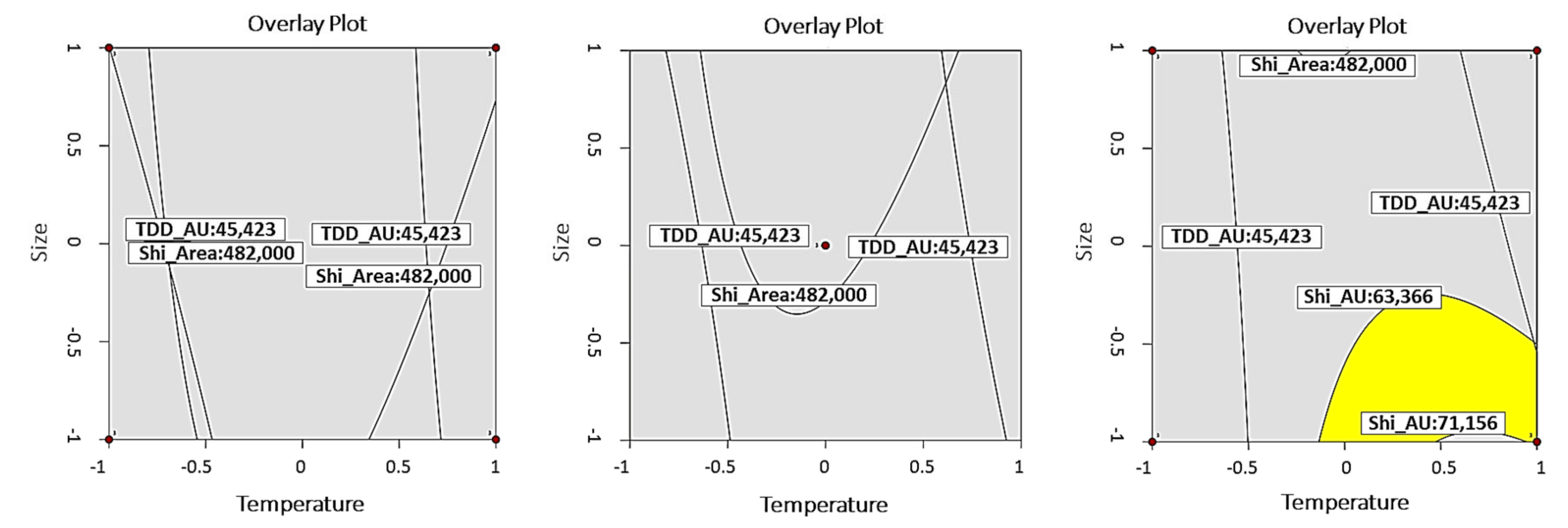 Applsci 10 07006 g005