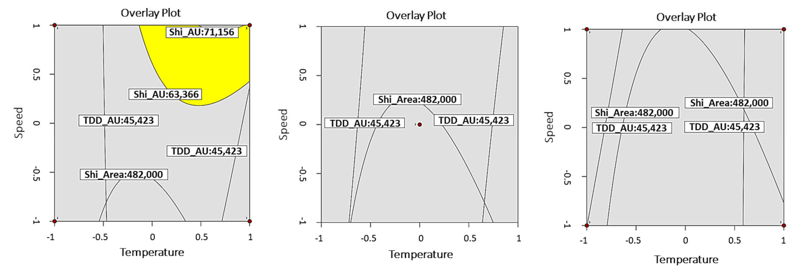 Applsci 10 07006 g006