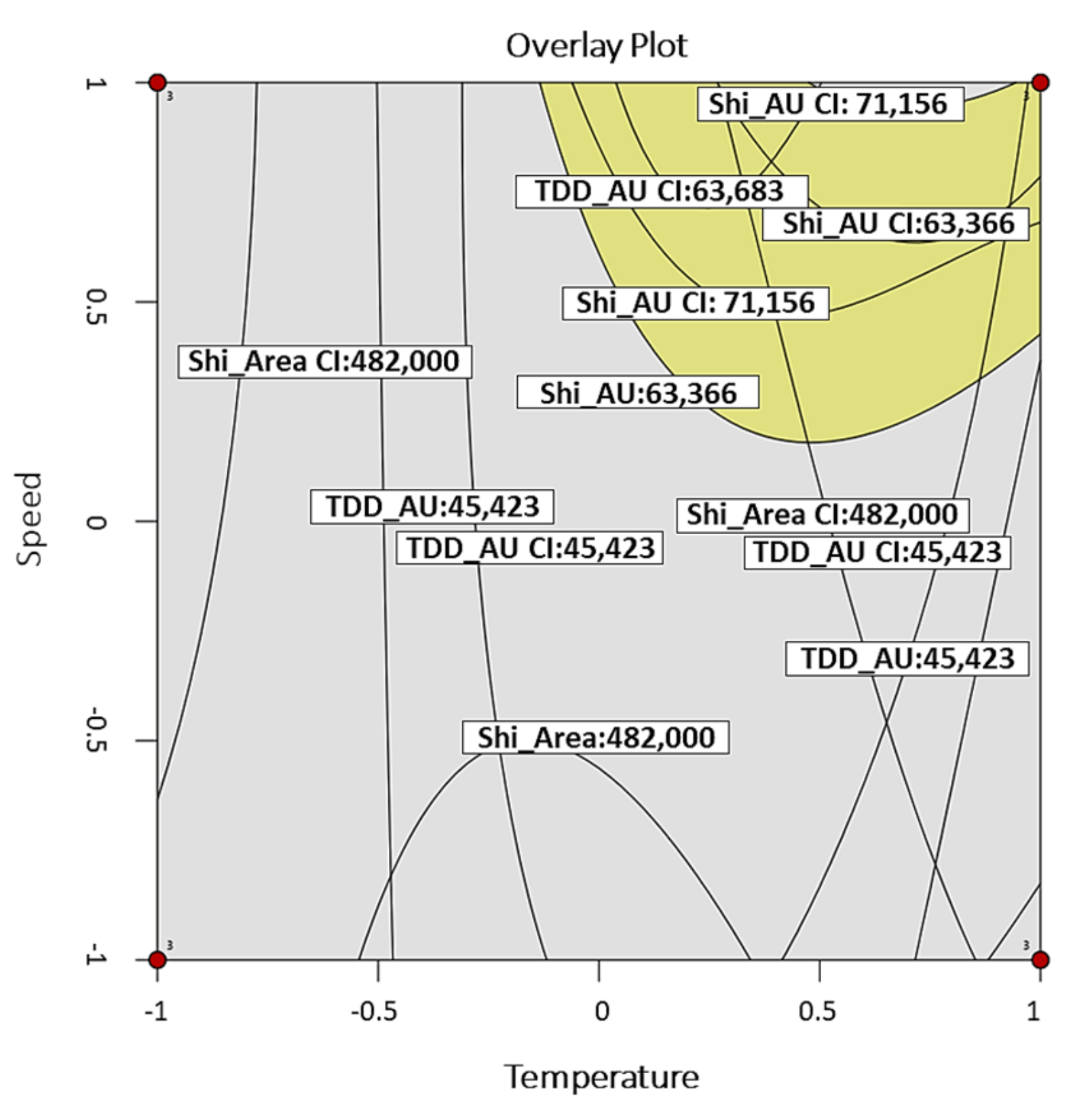 Applsci 10 07006 g007