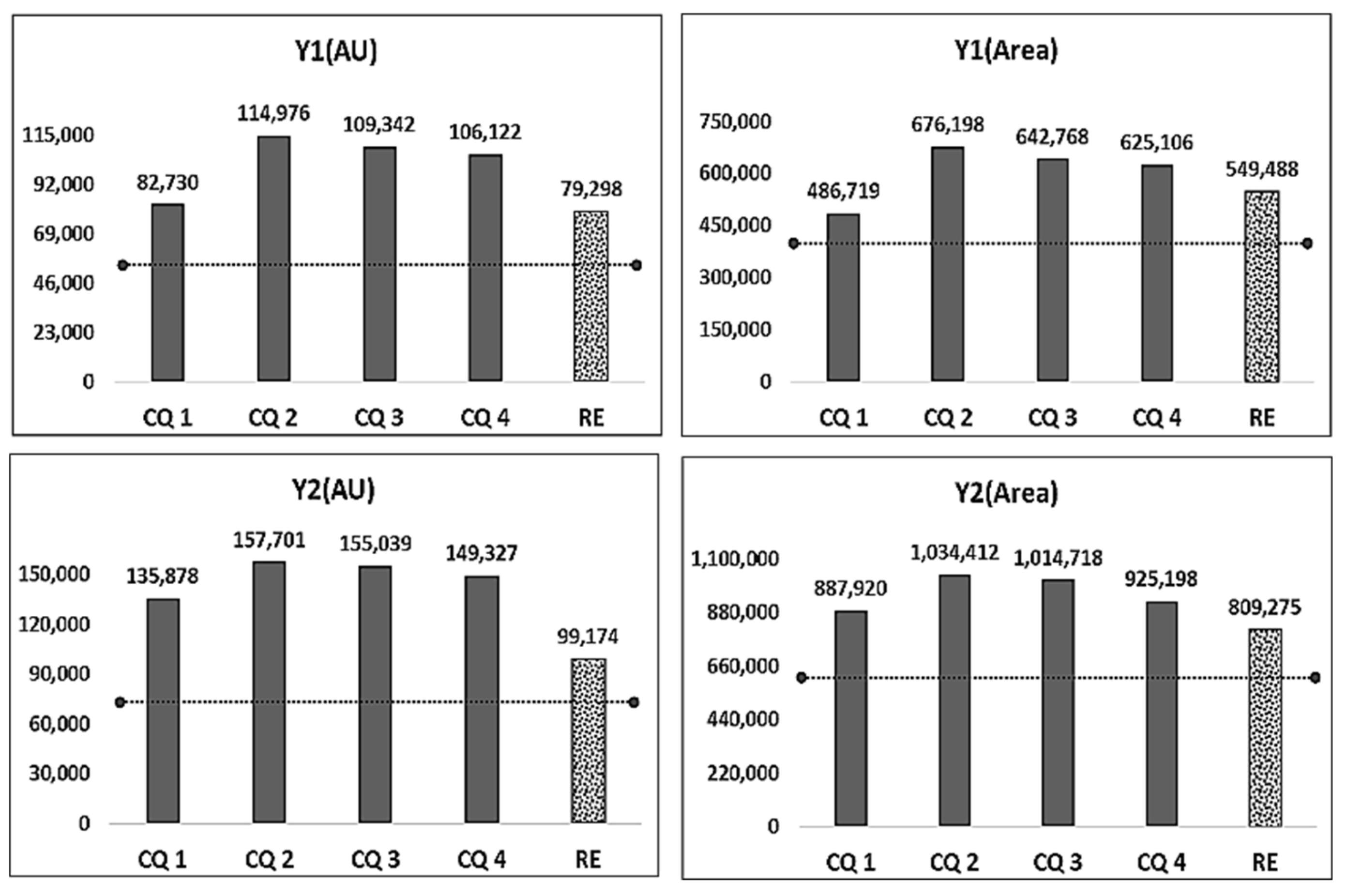 Applsci 10 07006 g009