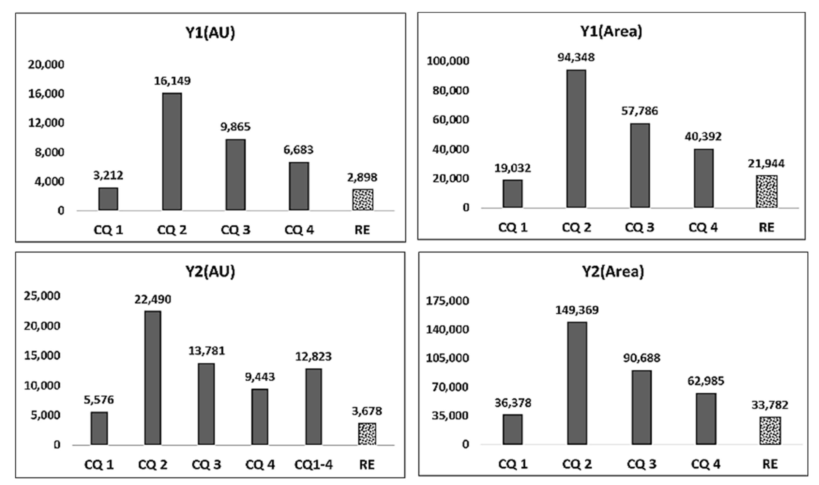 Applsci 10 07006 g010
