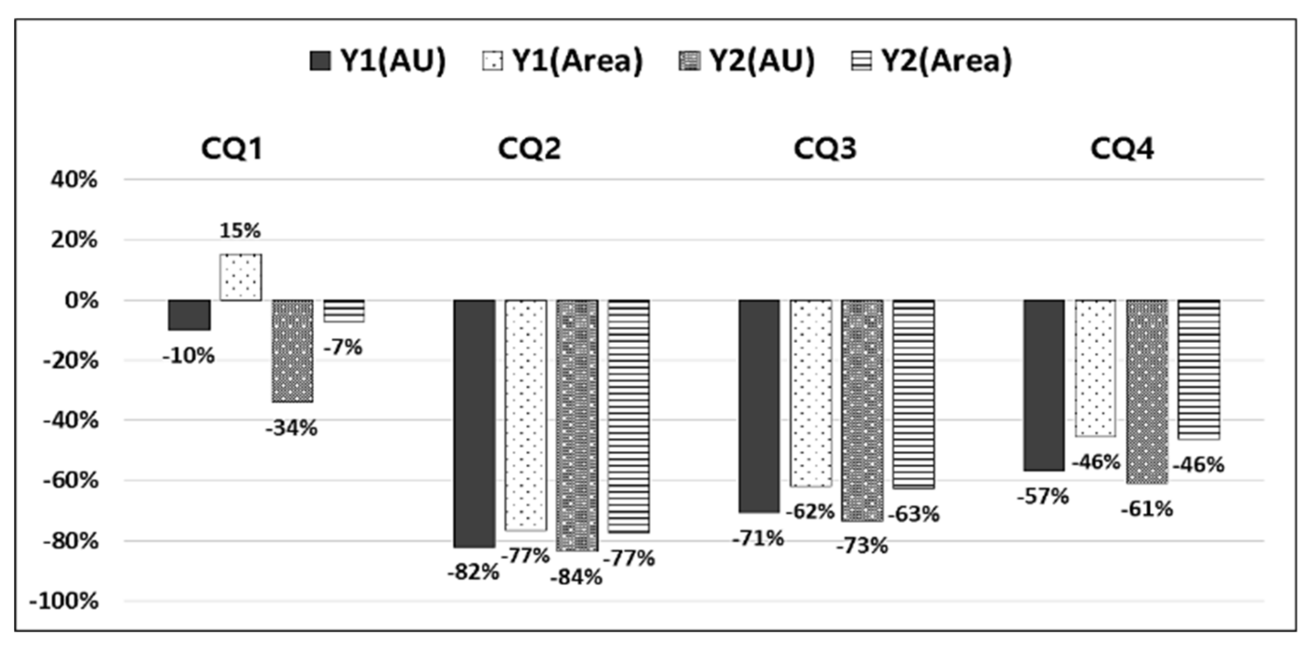 Applsci 10 07006 g011
