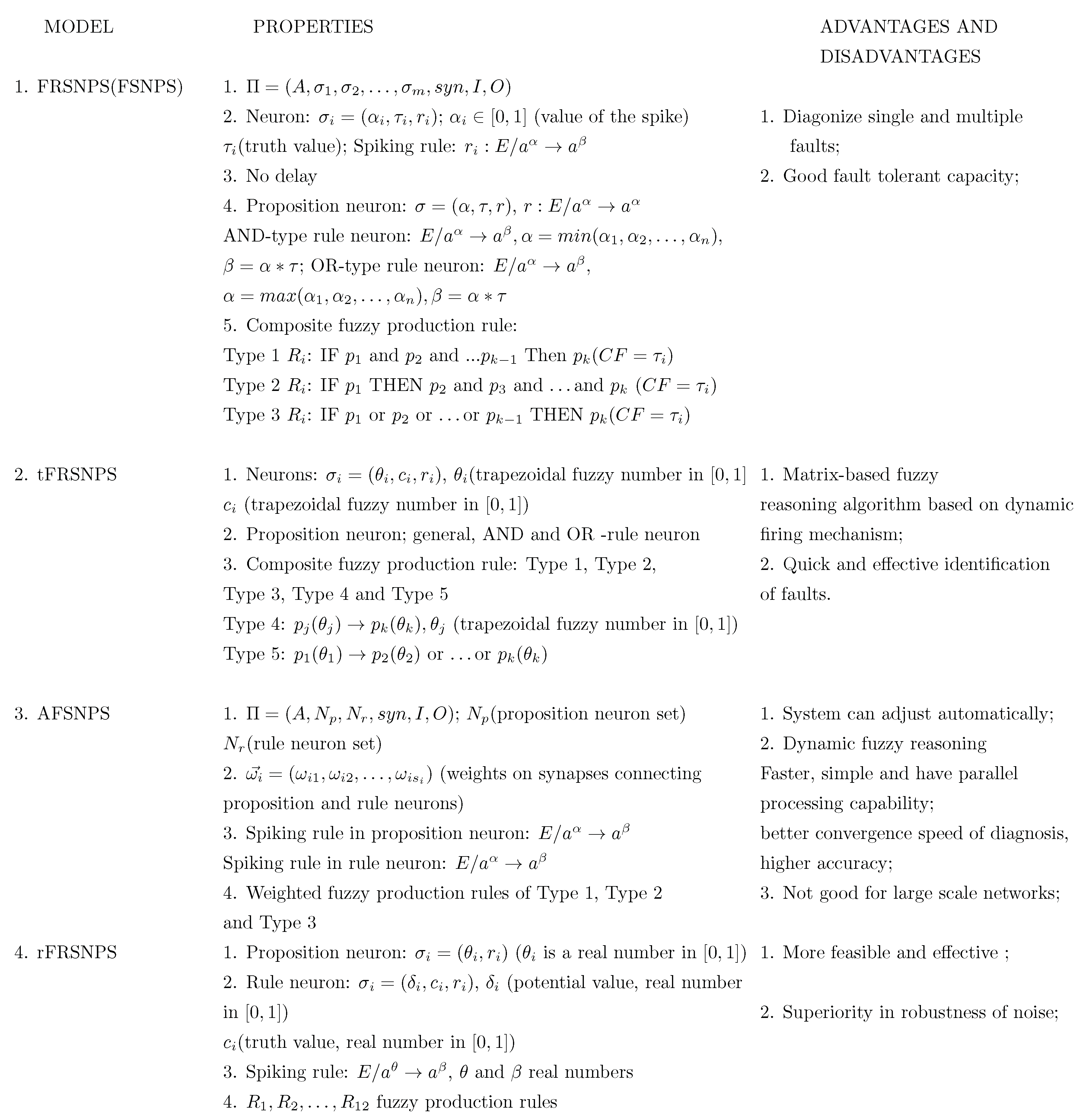 Applsci 10 07011 g002 Applsci 10 07011 g002