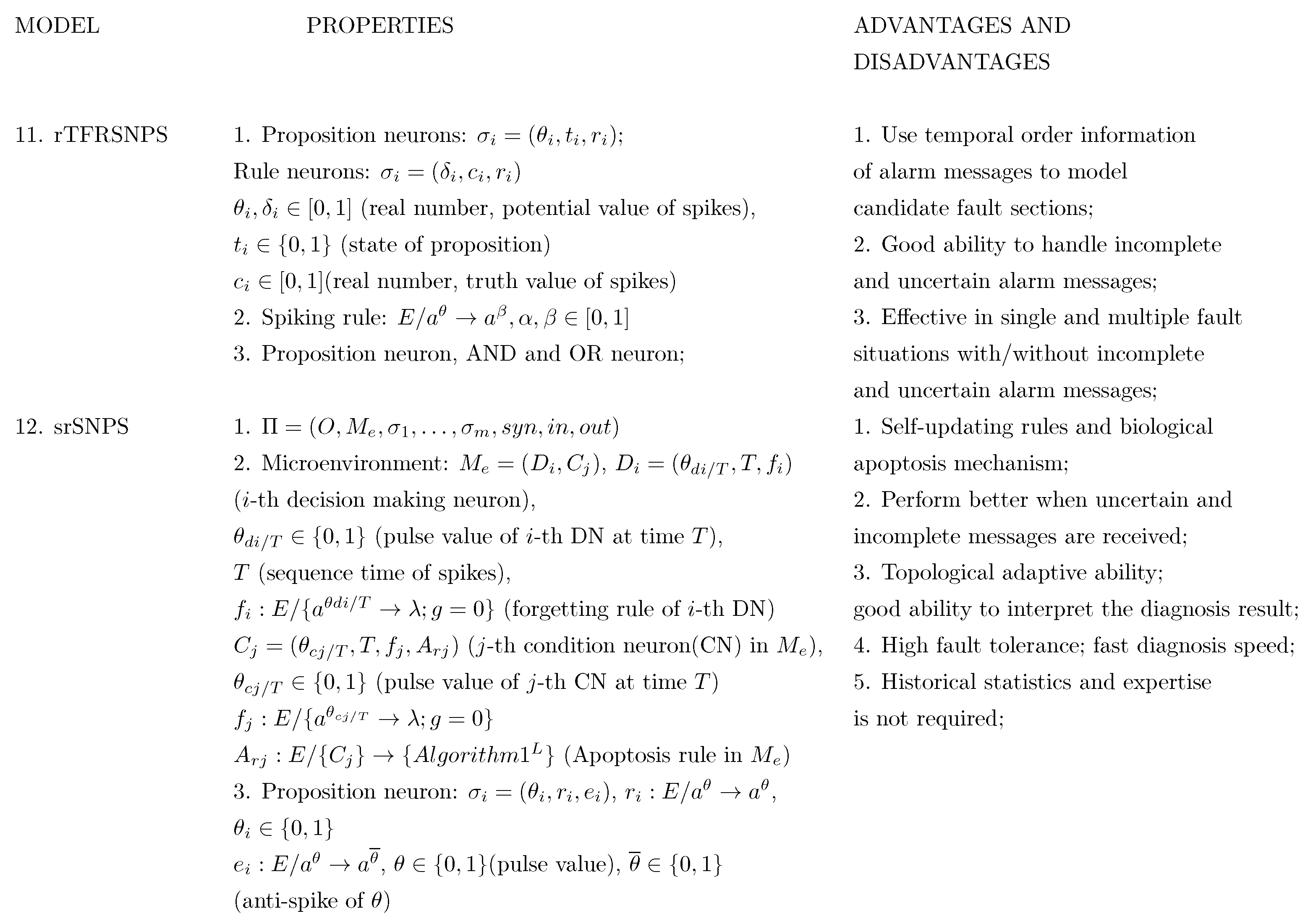 Applsci 10 07011 g004 Applsci 10 07011 g004