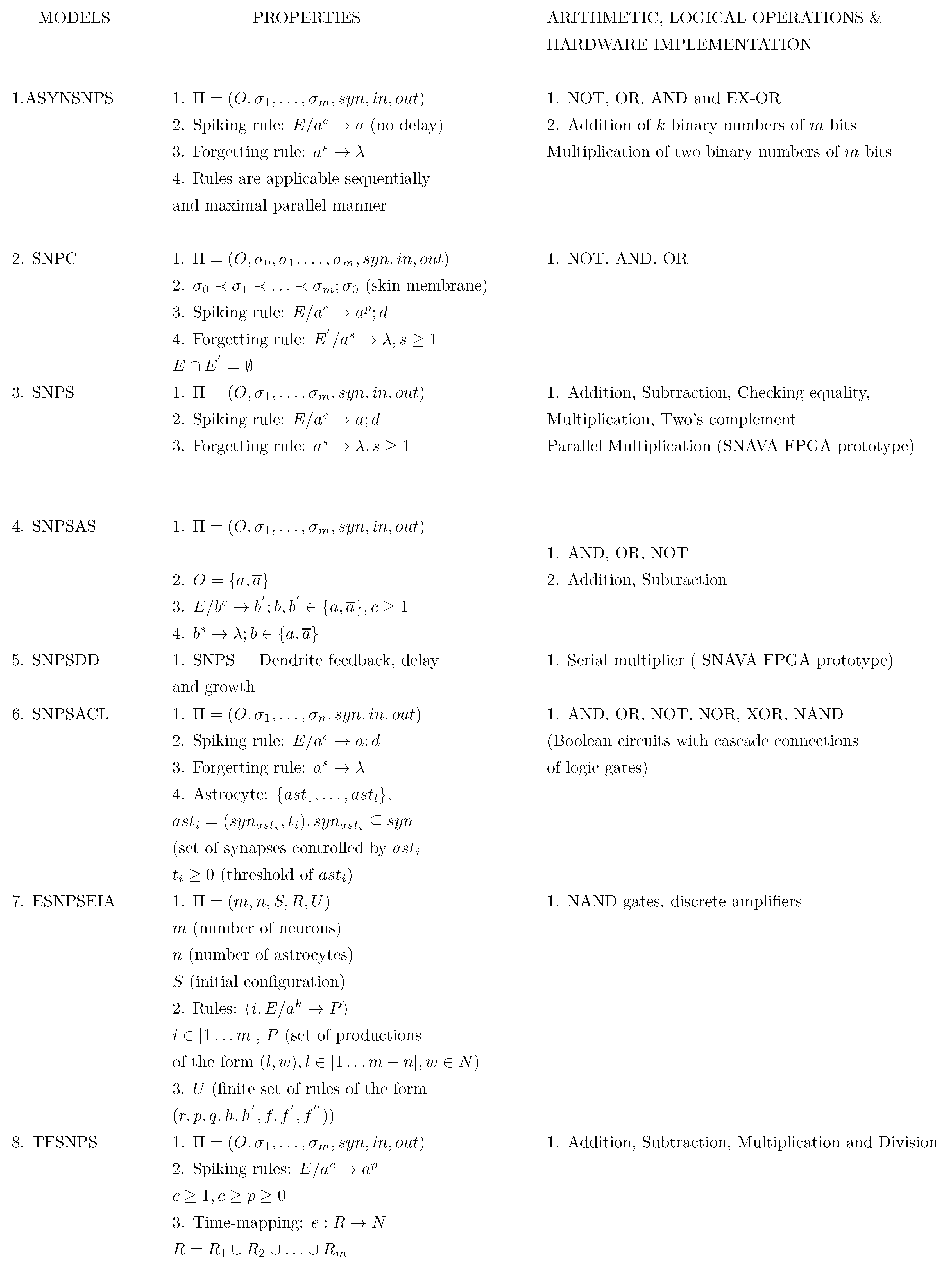 Applsci 10 07011 g006 Applsci 10 07011 g006