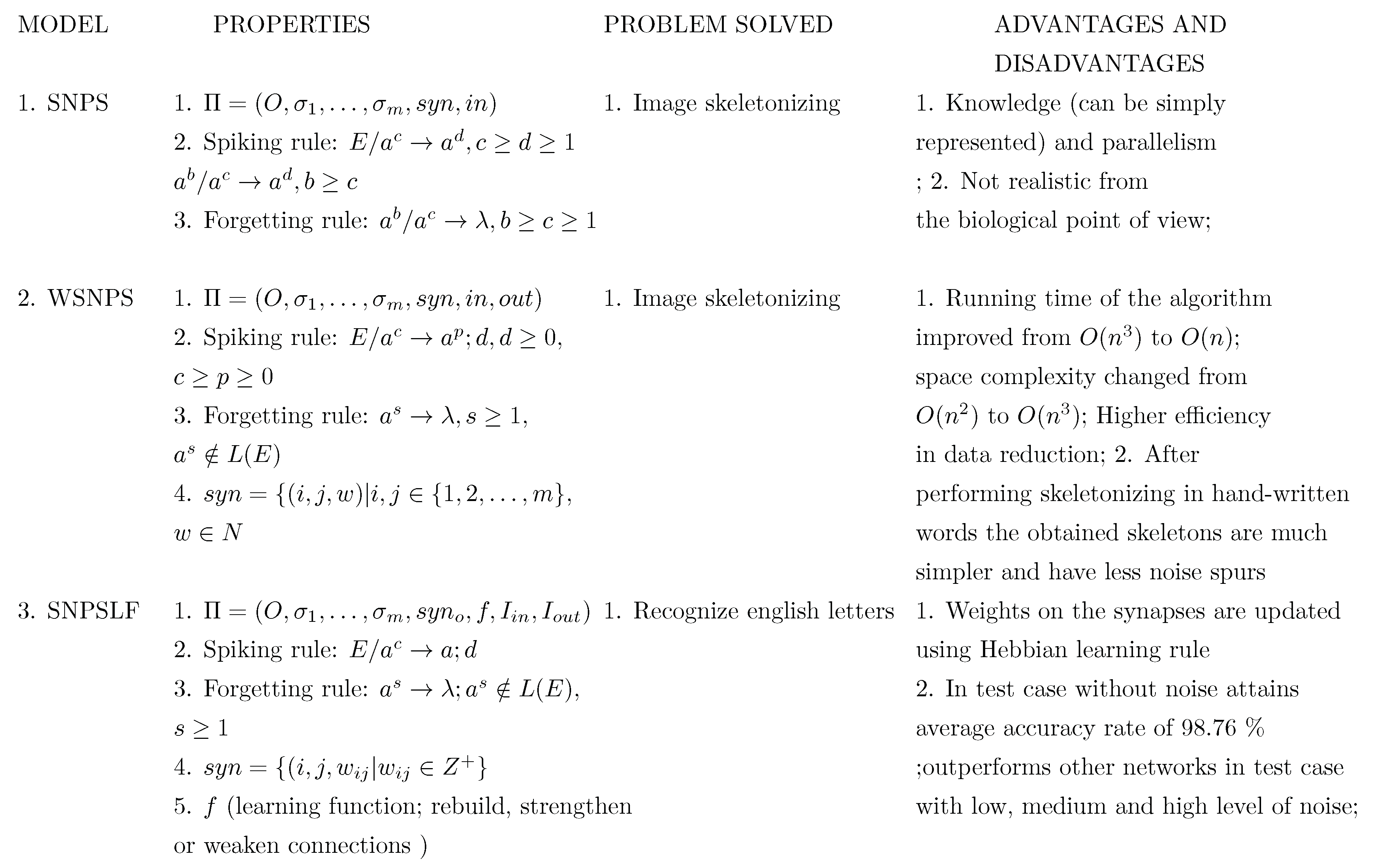 Applsci 10 07011 g007 Applsci 10 07011 g007