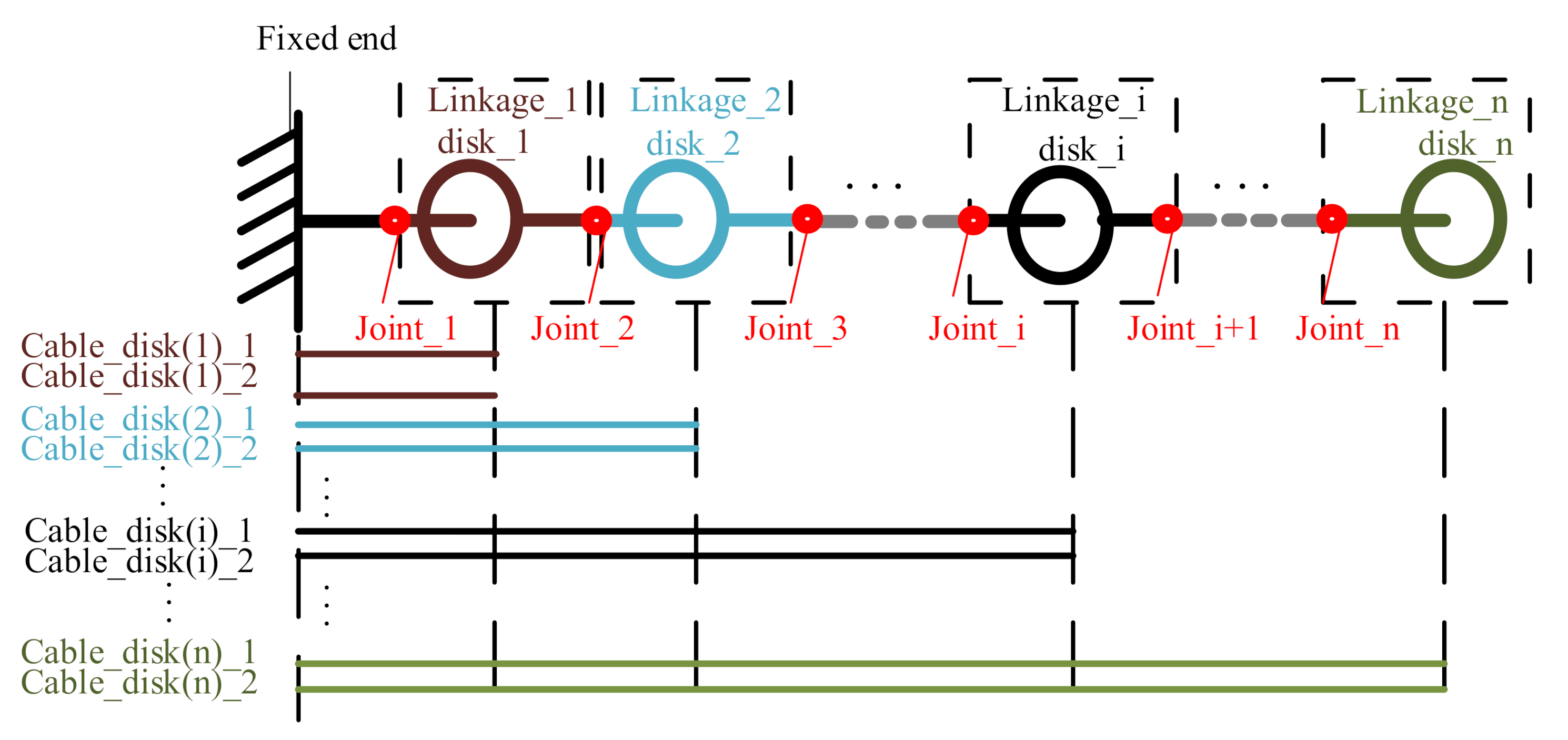 Applsci 10 07012 g001 Applsci 10 07012 g001