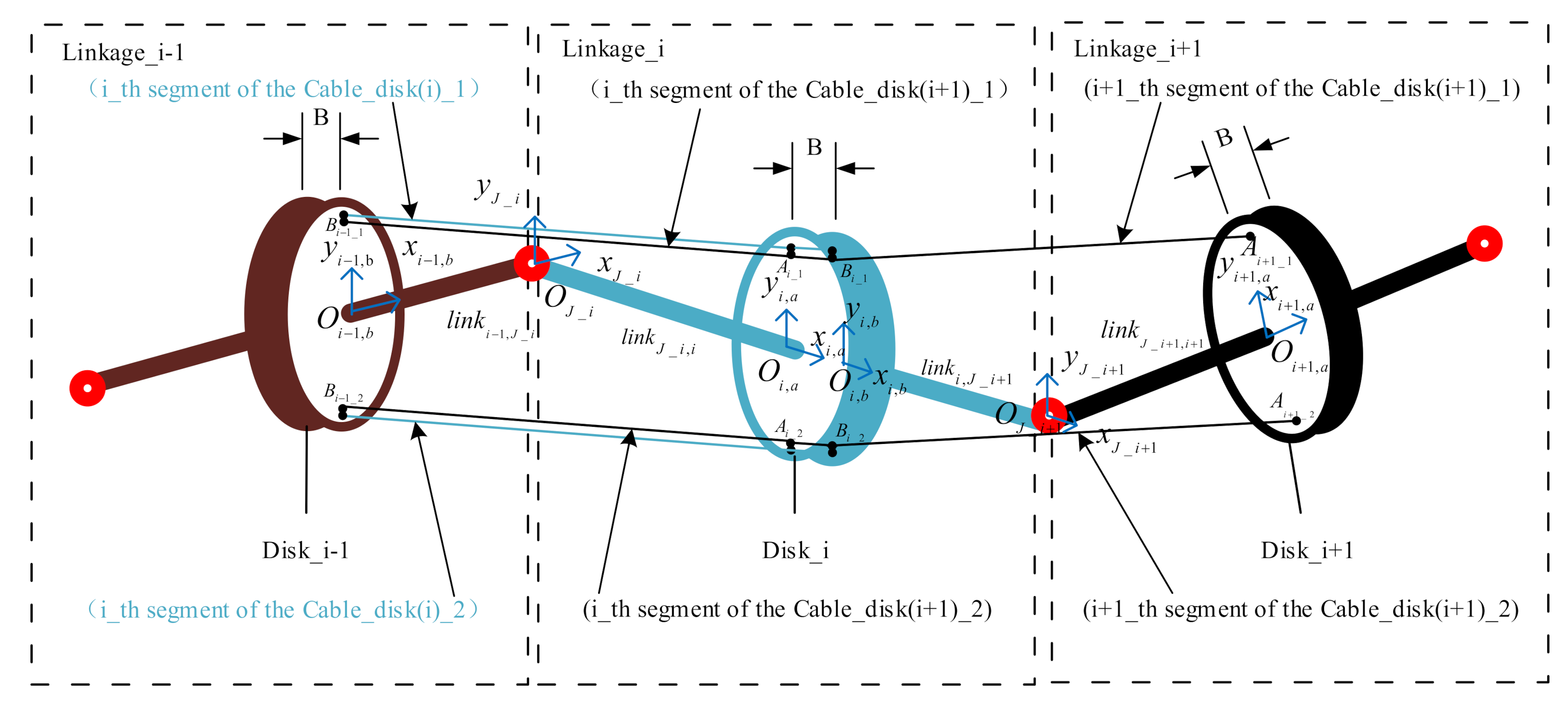 Applsci 10 07012 g002 Applsci 10 07012 g002